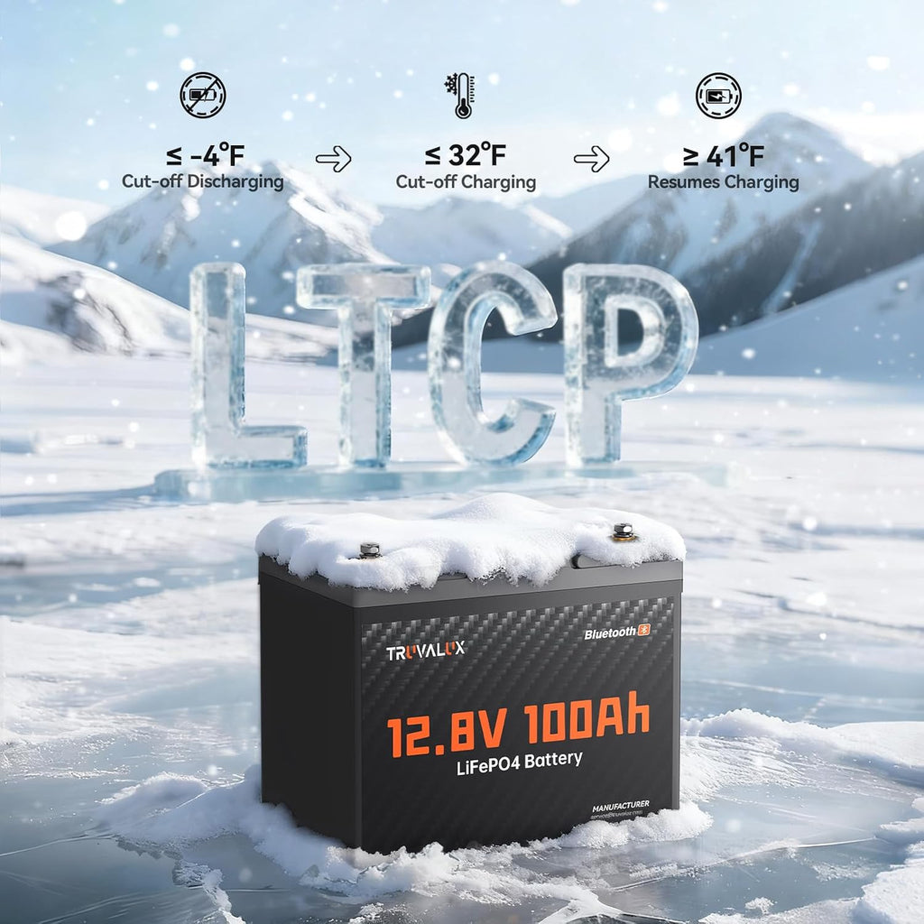 12V 100Ah LiFePO4 Lithium Battery with Bluetooth, Group 24 | 100A BMS, 1280Wh Capacity, 5000+ Deep Cycles & Low Temp
