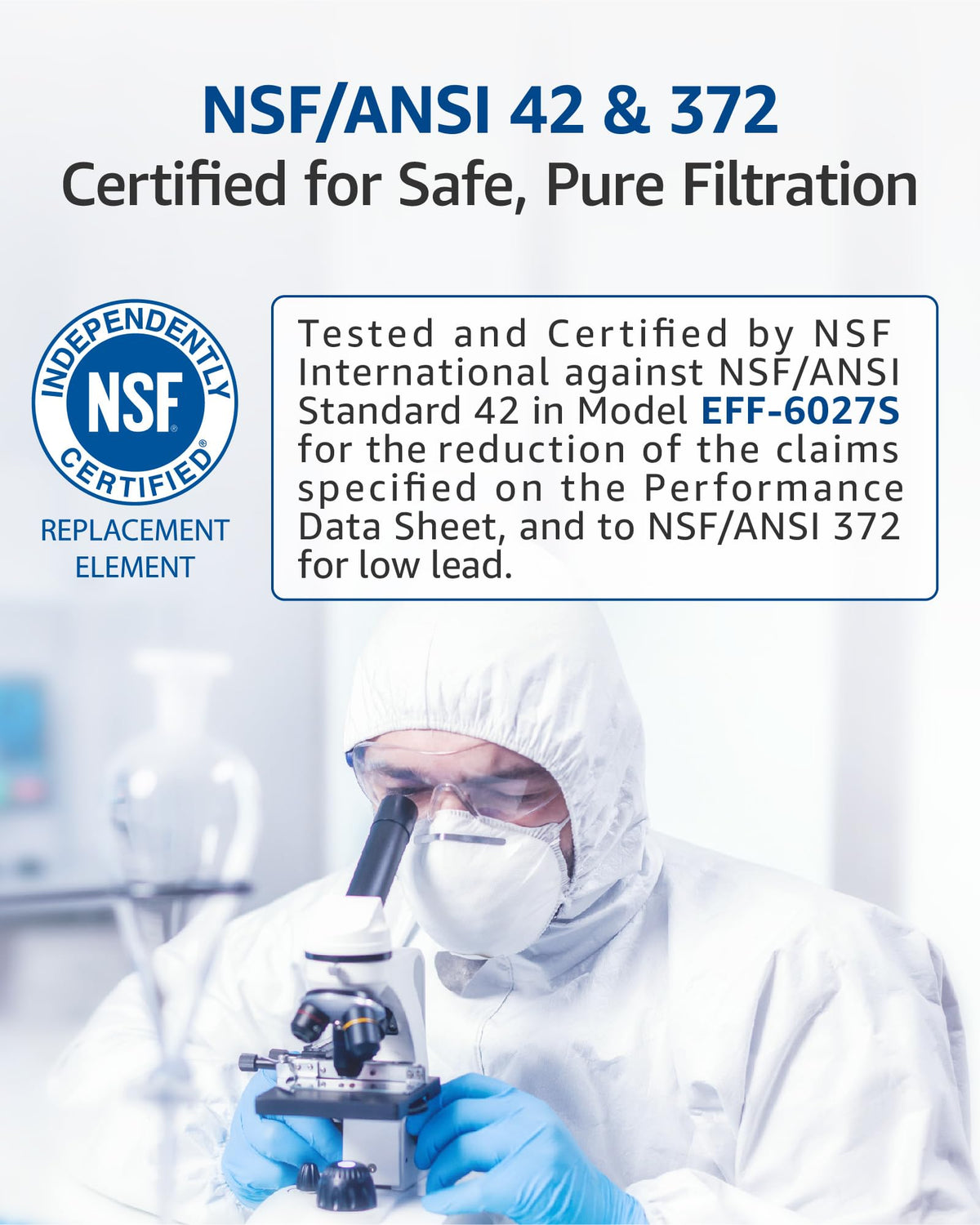 Water Filter Replacement for Samsung DA29-00020B, 2 Pack