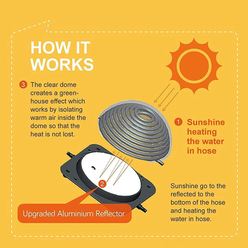 Solar Dome Above Ground Pool Heater for Inground and Above Ground Outdoor Swimming Pools Water Heater with Connector