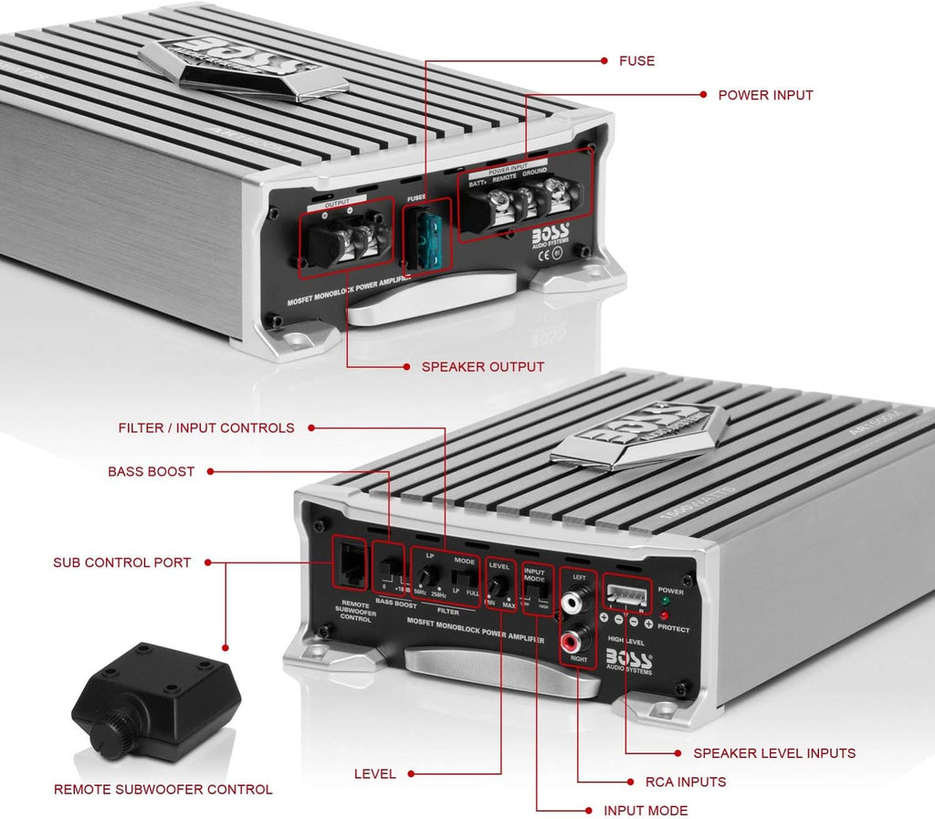 AR1500M Monoblock Car Amplifier - 1500 High Output, High/Low Level Inputs, Low Pass Crossover, Hook Up to Subwoofer