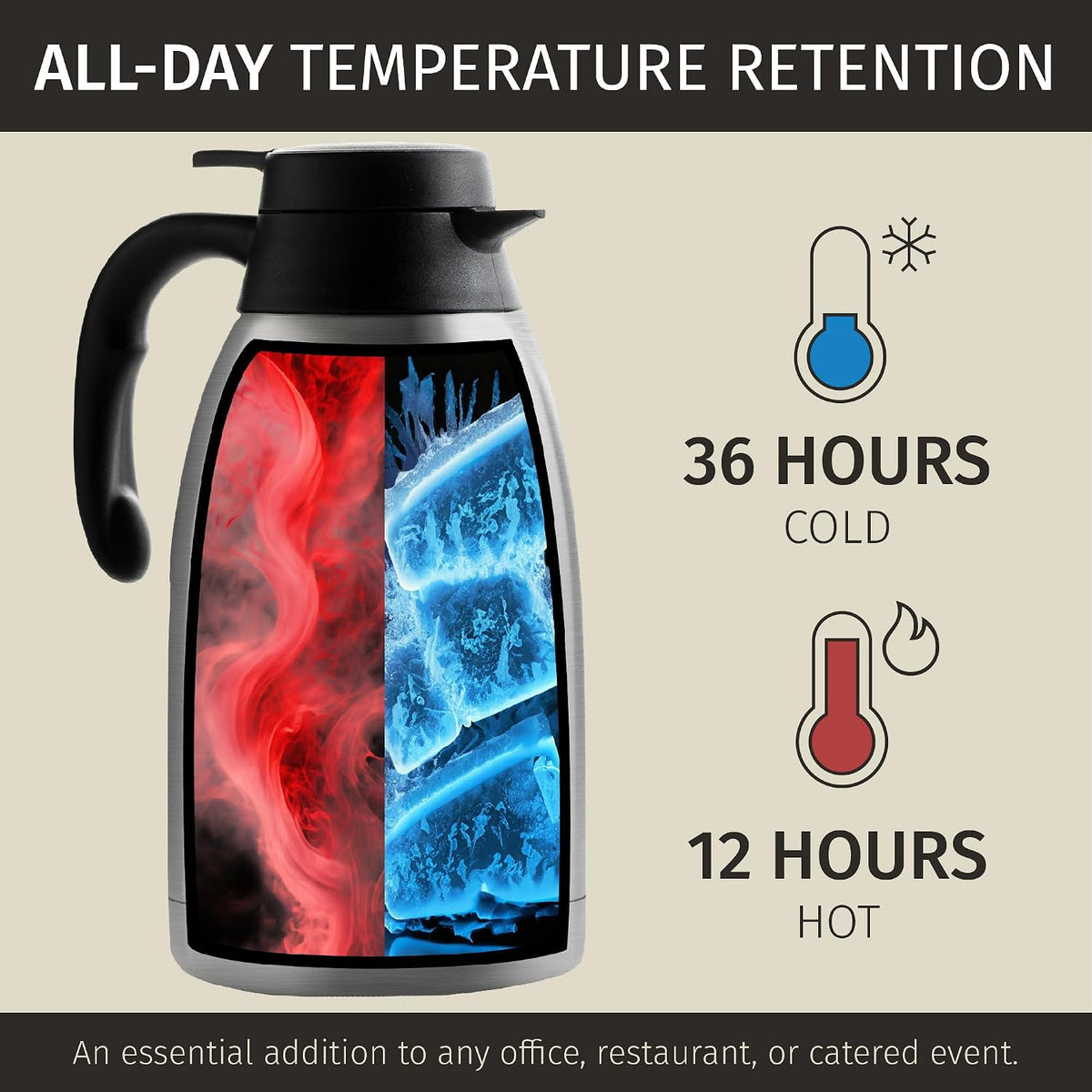 Thermal Coffee Carafe 68oz / 2L - 12 Hours Hot Beverage Dispenser
