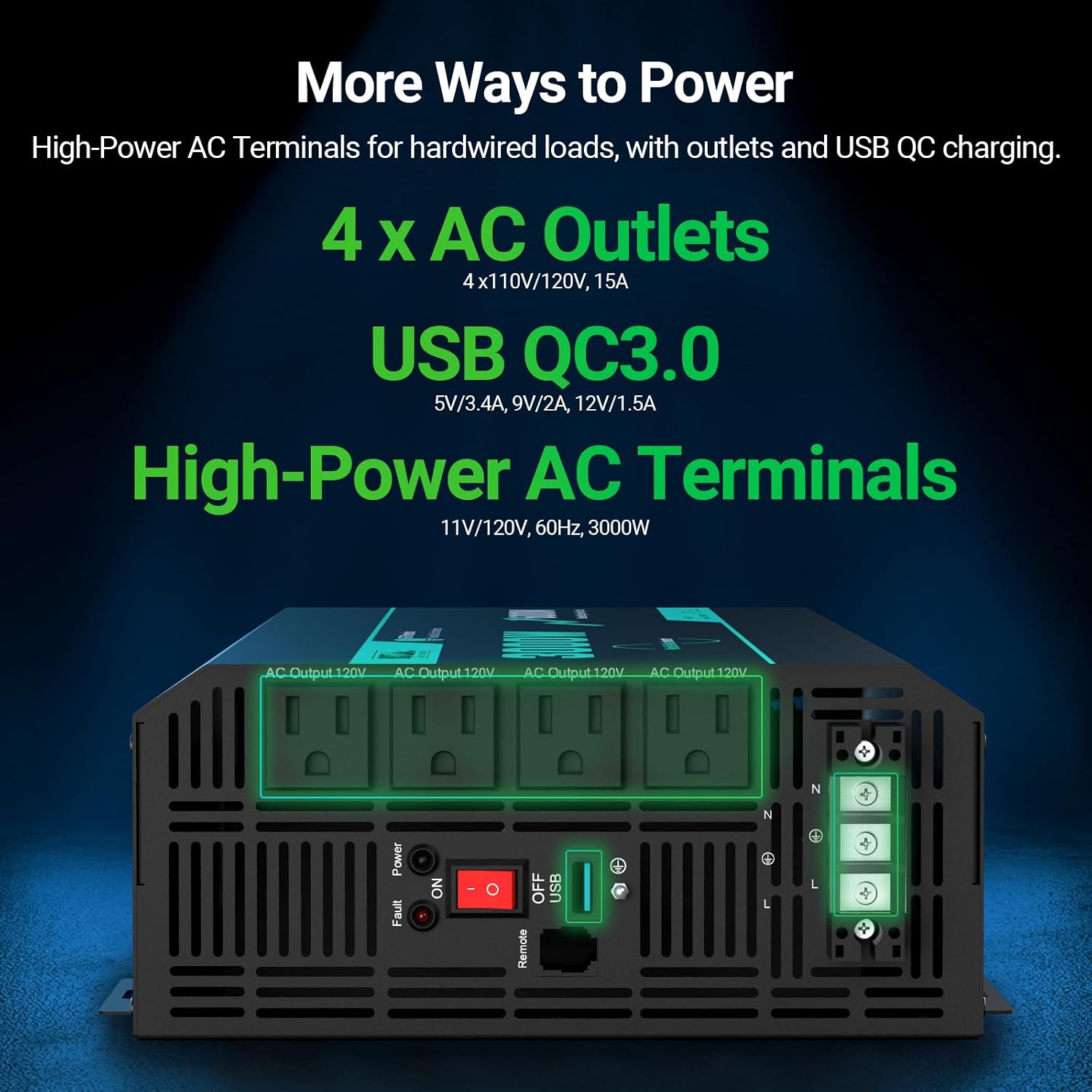 3000W Pure Sine Wave Inverter, 12V to 110V, 6000W Surge, LCD Remote | 5s Boost Function, GFCI Protection, 94%