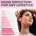 PQ Wax Ear Plugs for Sleeping, Silicone, Pink, 15 Count