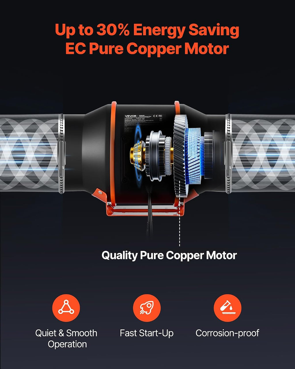 Inline Duct Fan Kit Carbon Filter, 402 CFM 6 inch EC Motor Exhaust Ventilation Fan with 10-Speed, PWM Controller, App