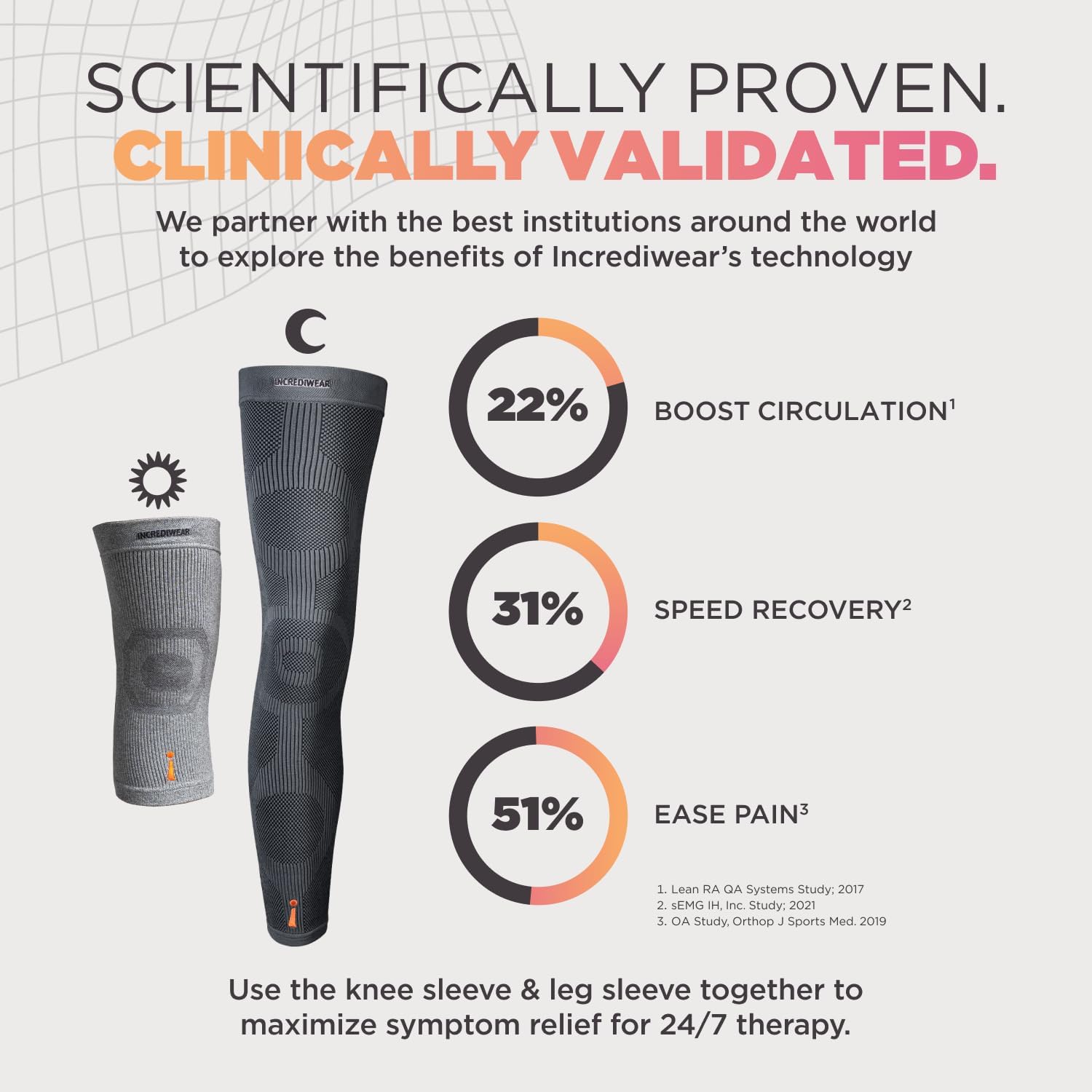 Knee Sleeve – Knee Braces for Knee Pain, Joint Pain Relief, Swelling, Inflammation Relief, and Circulation, Knee