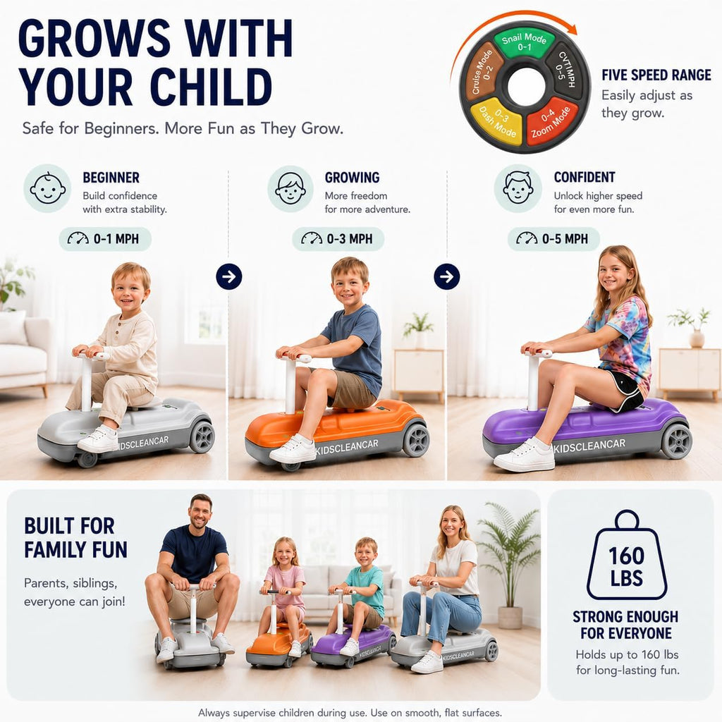 Kids Ride-On Car with Mop, 12V Kids Clean Car | mop attachment, parent-set 1-5 MPH speed, quiet PU wheels, 160 lb