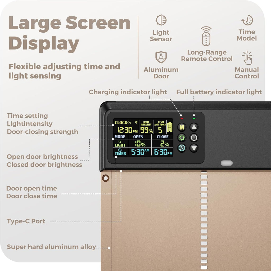 Automatic Chicken Coop Door: 3500mAh Solar Powered, 656ft Long-Range Remote, Intuitive Color LCD Display, Anti-Pinch