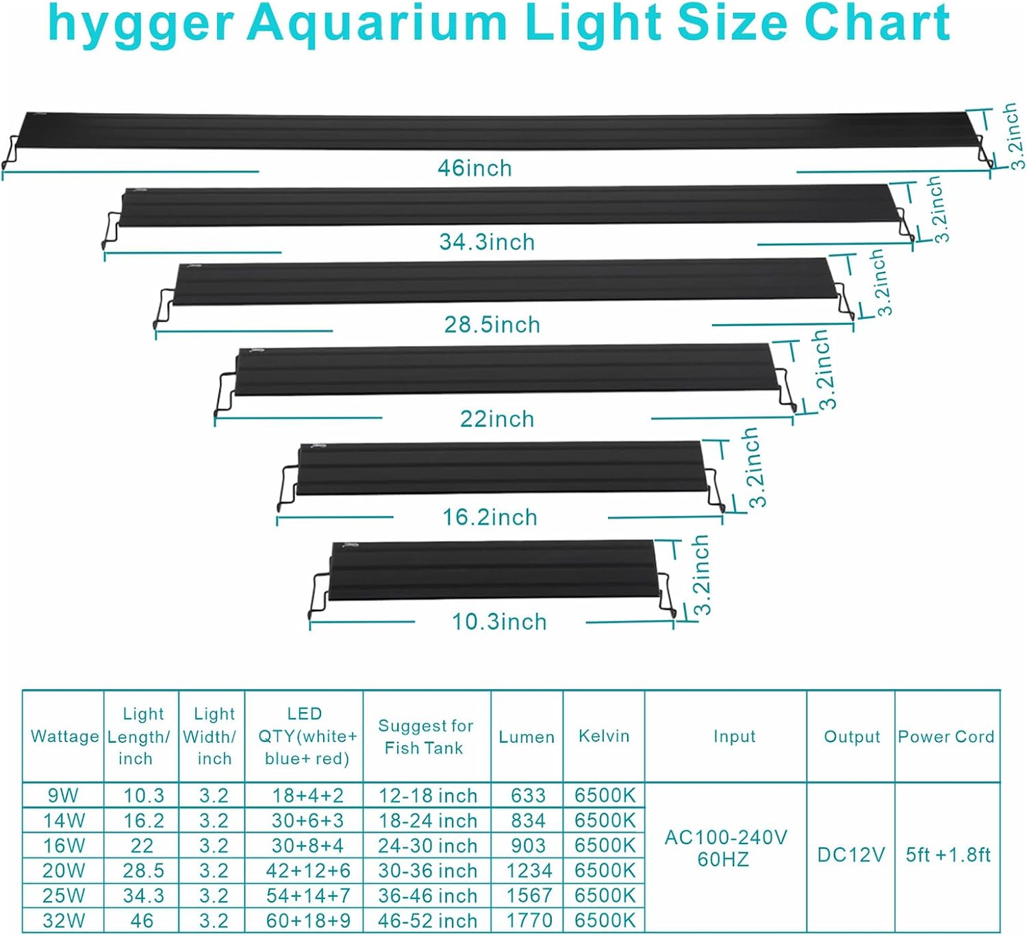 14W Full Spectrum Aquarium Light with Aluminum Alloy Shell Extendable Brackets, White Blue Red LEDs, External