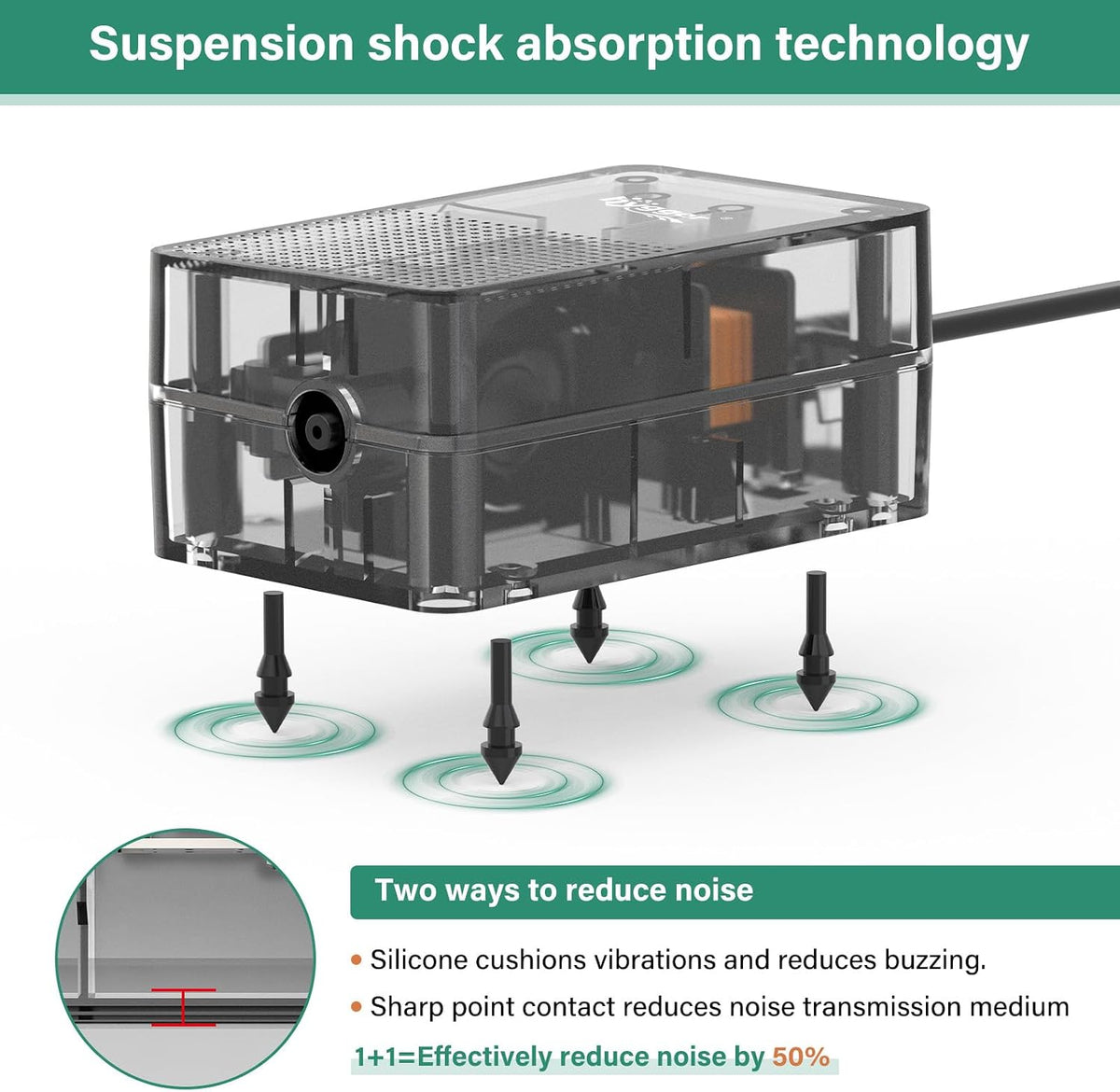 See-Through Air Pump for 20-50 Gallon Aquarium Fish Tank: Oxygen Pump,Silent Powerful Aerator Pump 1.5W 1 Air Outlets