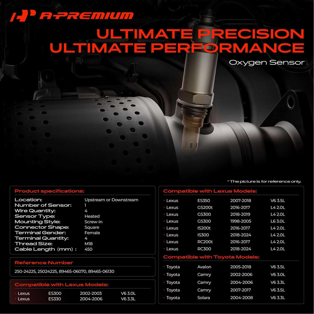 A-Premium O2 Oxygen Sensor Compatible with Toyota, Lexus