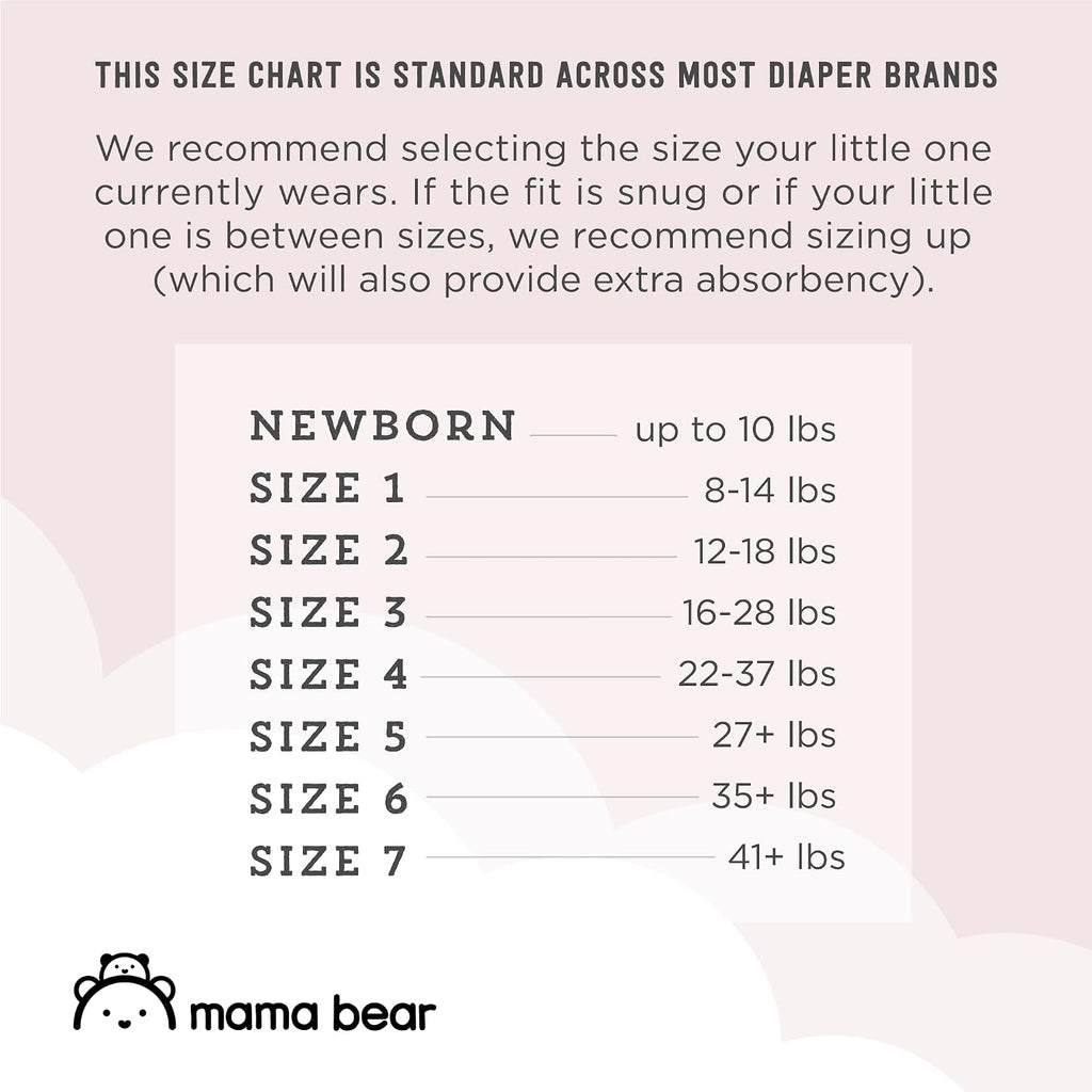 Amazon Brand - Mama Bear Plush Protection Diapers, Keeps Baby Dry, Skin Safe, Leakproof, Size Newborn, 32 Count