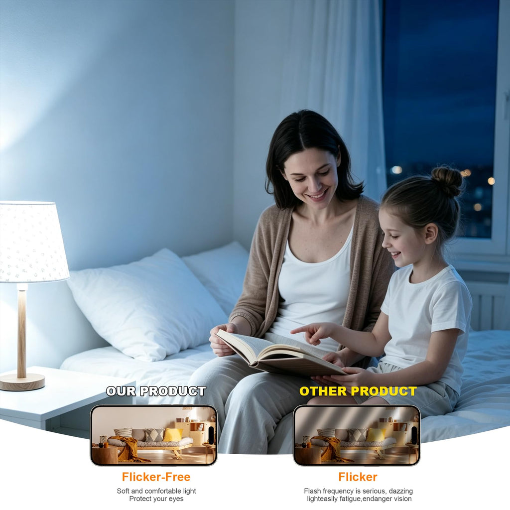 6-Pack 20W LED Corn Light Bulb - 150W Equivalent,3000LM,E26/E27 Base 5000K