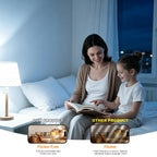 6-Pack 20W LED Corn Light Bulb - 150W Equivalent,3000LM,E26/E27 Base 5000K