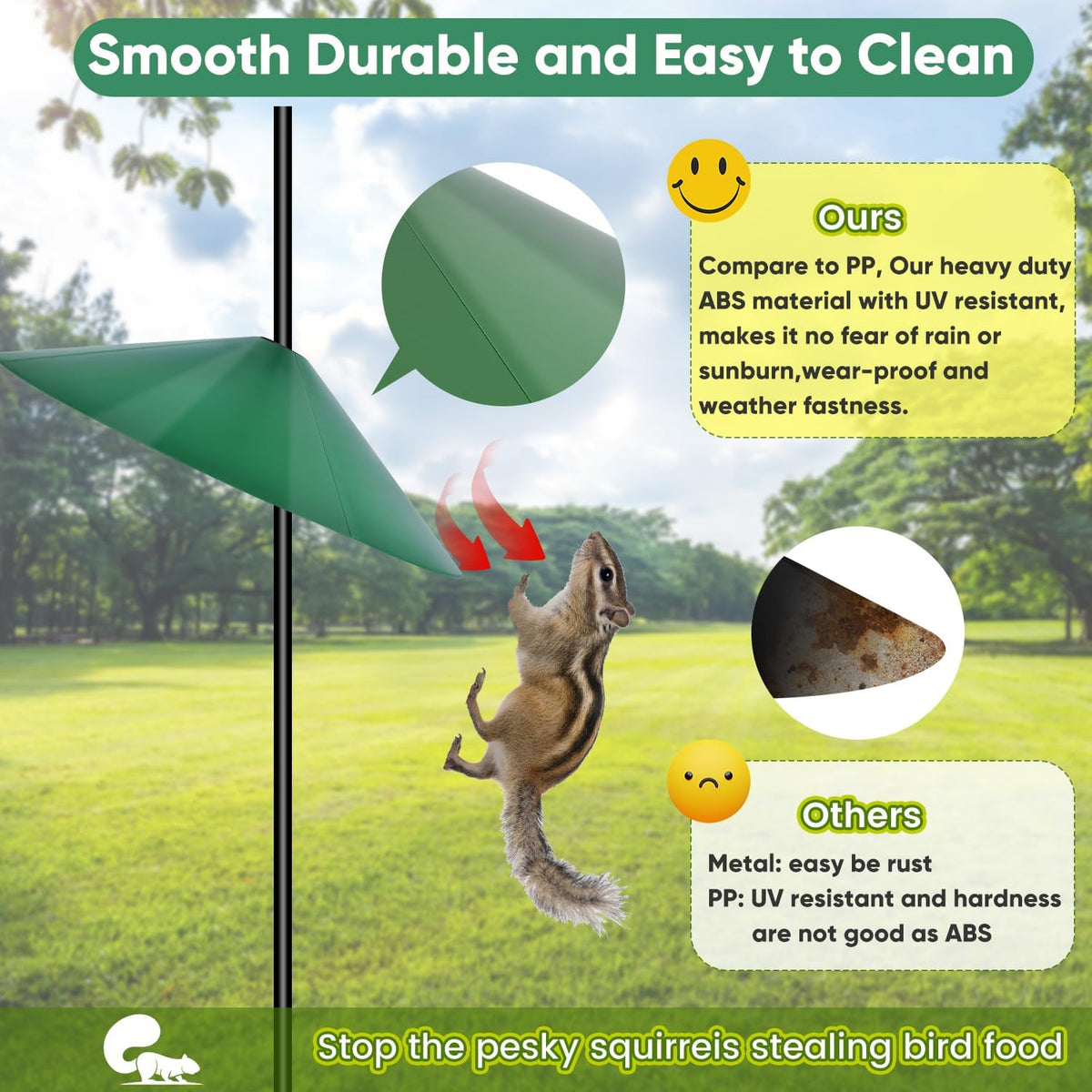 24-inch Large Squirrel Baffles for Bird Feeders Pole