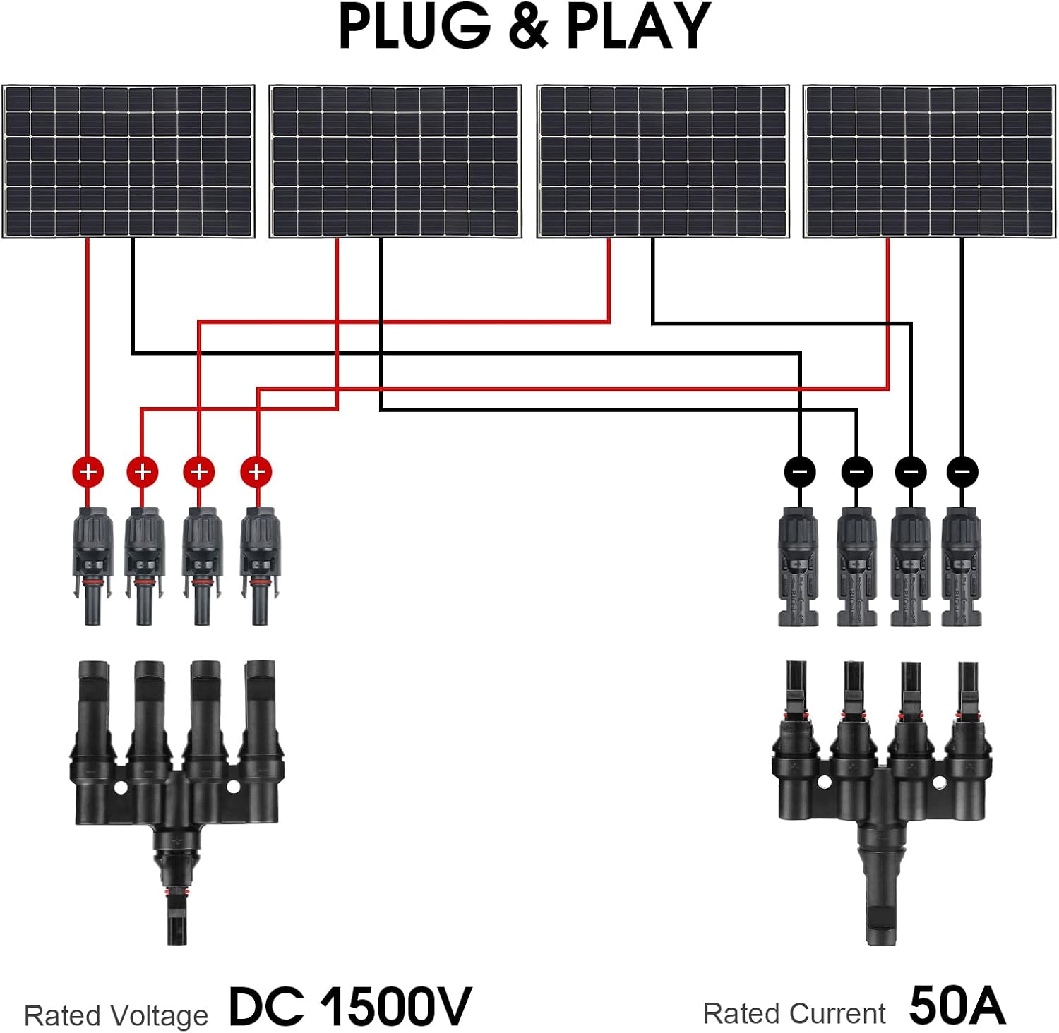 Solar T-Branch Connectors 4 to 1 Solar Panel Parallel Adapter,1Pair | Solar Y Splitter,Quick-Connect, 1 M to 4 F and