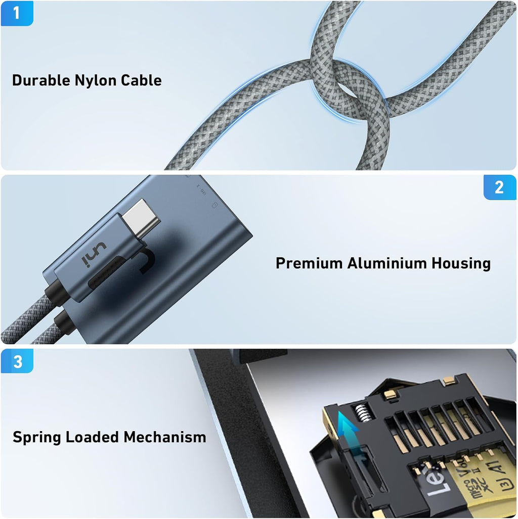 USB-C SD 4.0 Card Reader, UHS-II SD Card Adapter for Micro SD, SD,SDXC | High Speed Memory Card Reader for SDHC