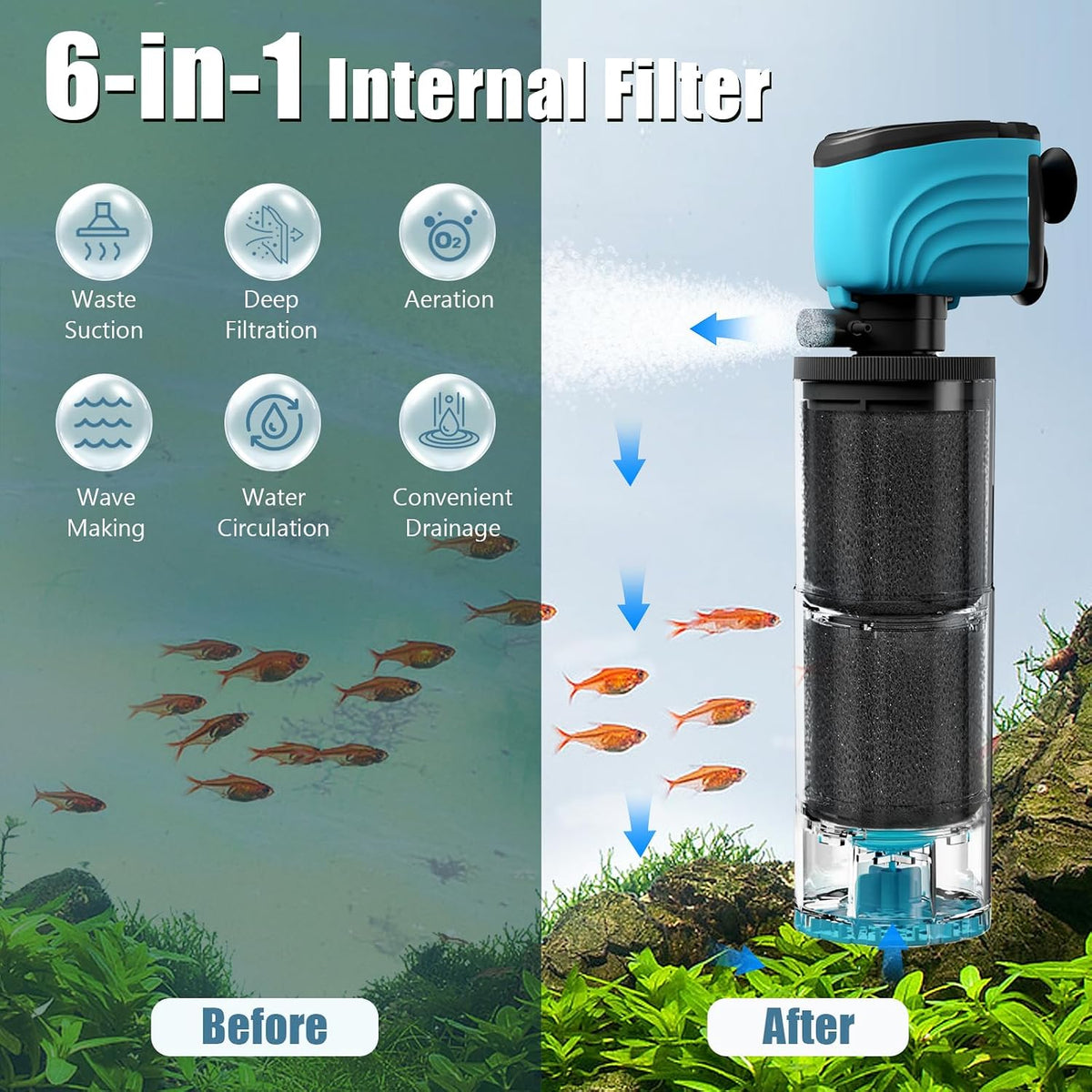 Submersible Aquarium Filter, Upgraded 50-150 Gallon Fish Tank Filter with Fish Guard, Internal Quiet Pump for Turtle