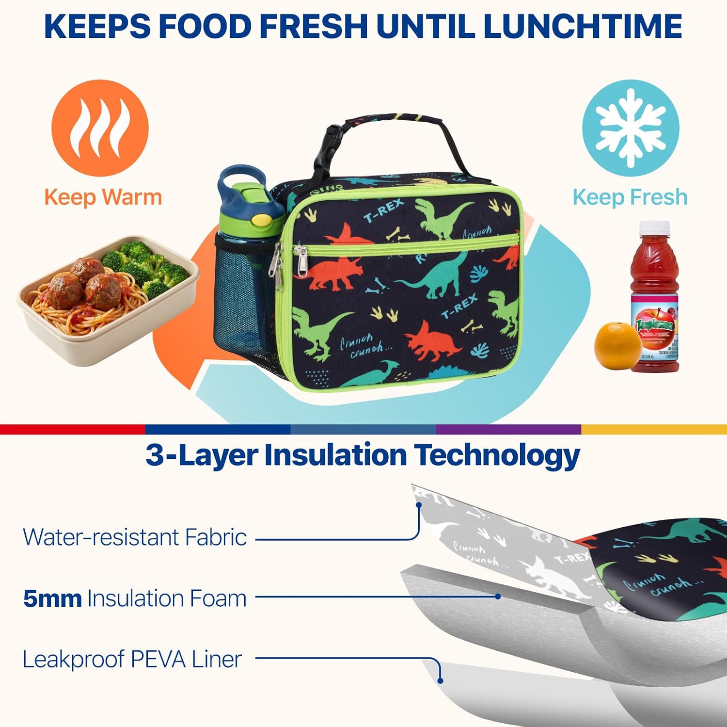 Kids Lunch Bag Boys - Insulated Kids Lunch Box for School & Daycare | Easy Carry Handle, Leak Proof, Water Bottle