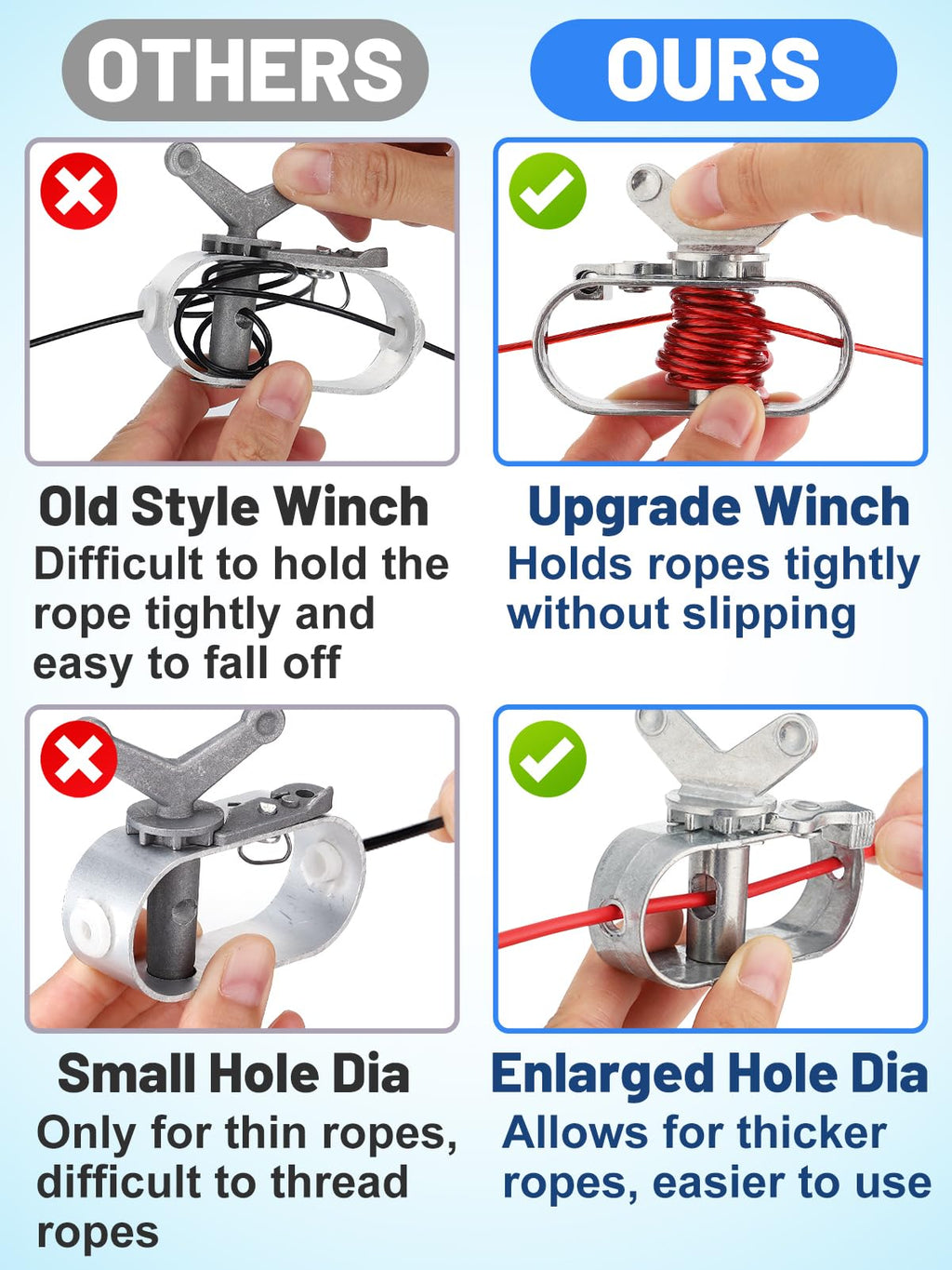 PAMASE Pool Cover Cable & Winch Kit for Above-Ground Pools
