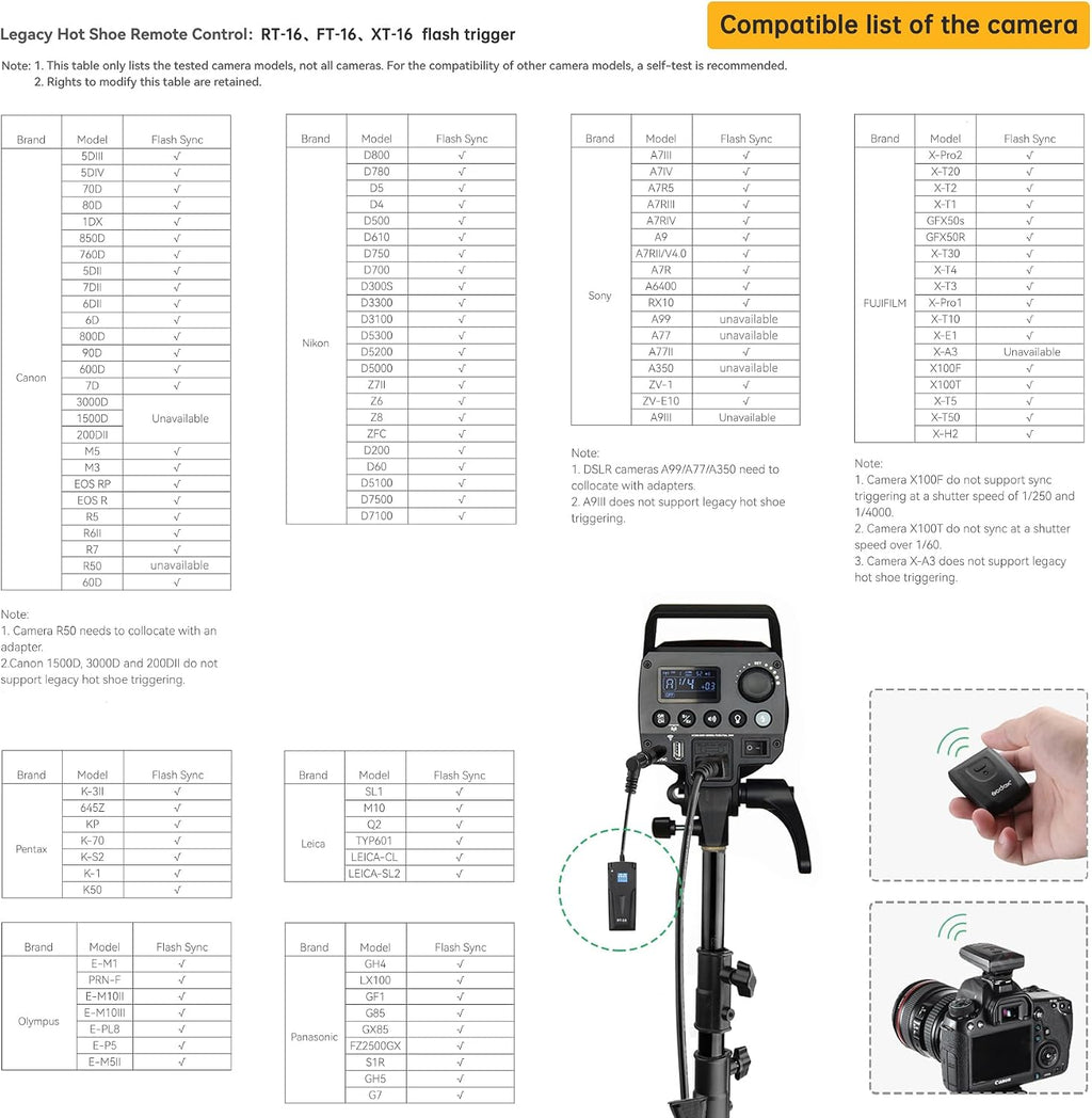 Studio Flash Kit for Photography, 600W Studio Strobe Light Set with Bowens Mount, 2.4G X System MS300 Monolights