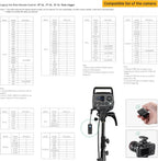Studio Flash Kit for Photography, 600W Studio Strobe Light Set with Bowens Mount, 2.4G X System MS300 Monolights