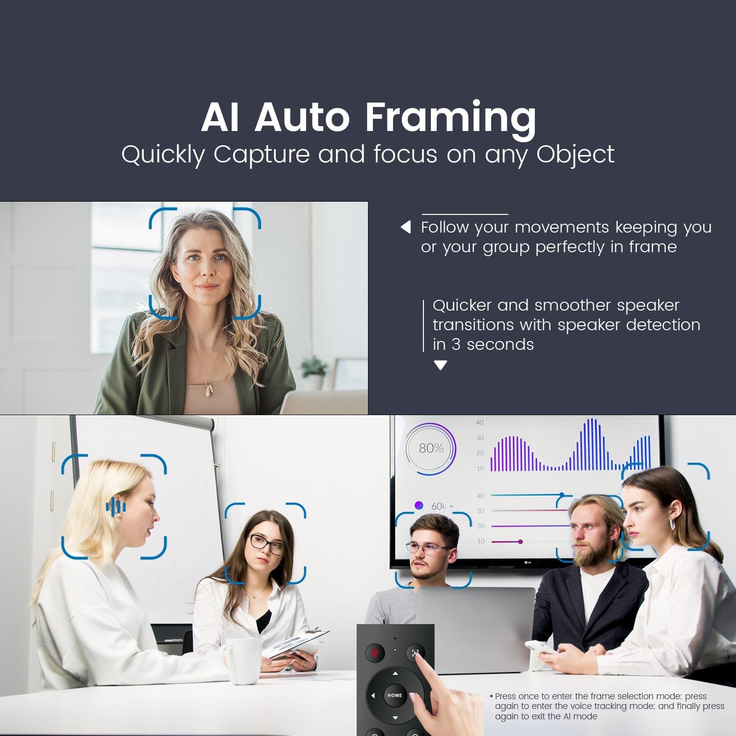3-in-1 4K Webcam with Microphones and Speaker, AI Auto-Tracking 5X Digital Zoom Webcam 4K Adjustable Field of View