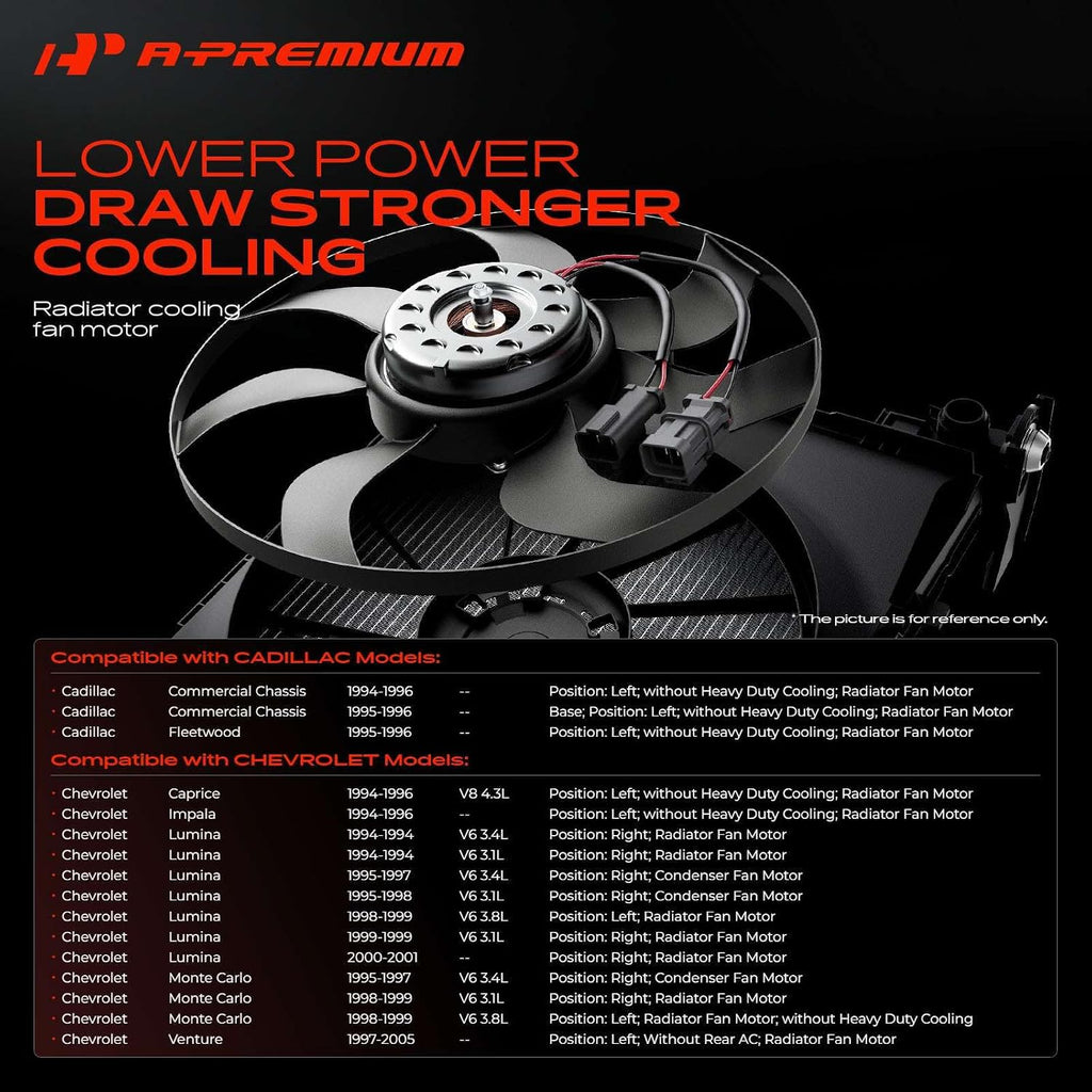 A-Premium Radiator Fan Motor