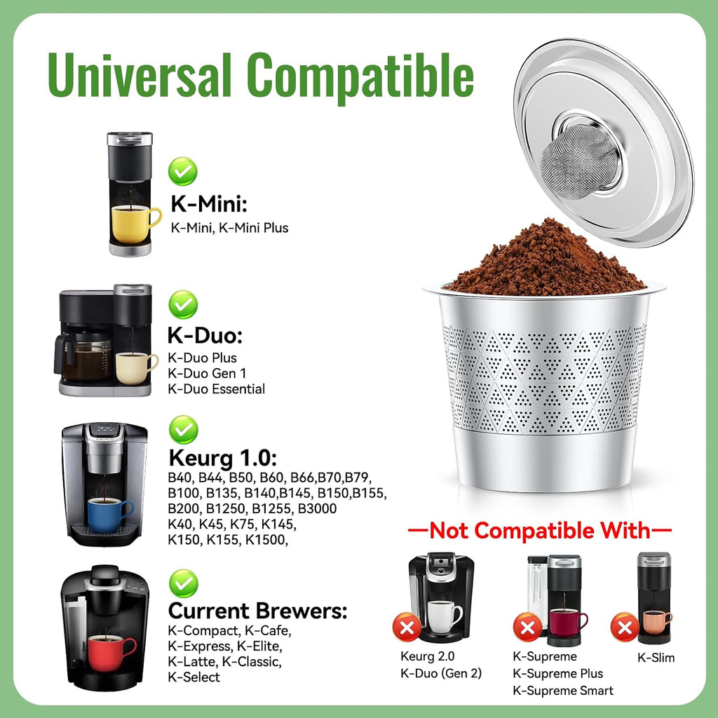 Reusable K Cups for Keurig 1.0: Dual-Layer Mesh No Grounds Pods | 2 PCS Stainless Steel Coffee Filters for Cleaner