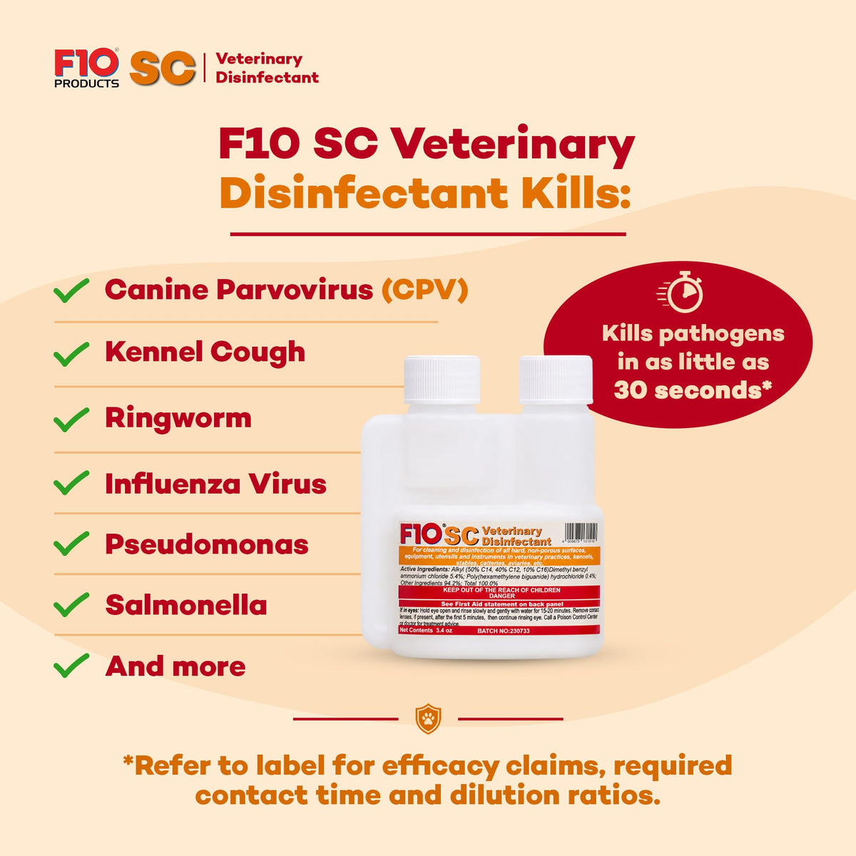 SC Concentrated Veterinary Disinfectant Odorless - 100ml