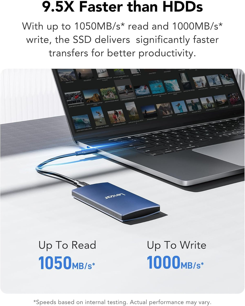 ES3 2TB Portable SSD Blue, USB 3.2 Gen 2 up to 1050MB/s | External SSD compatible with iPhone 17