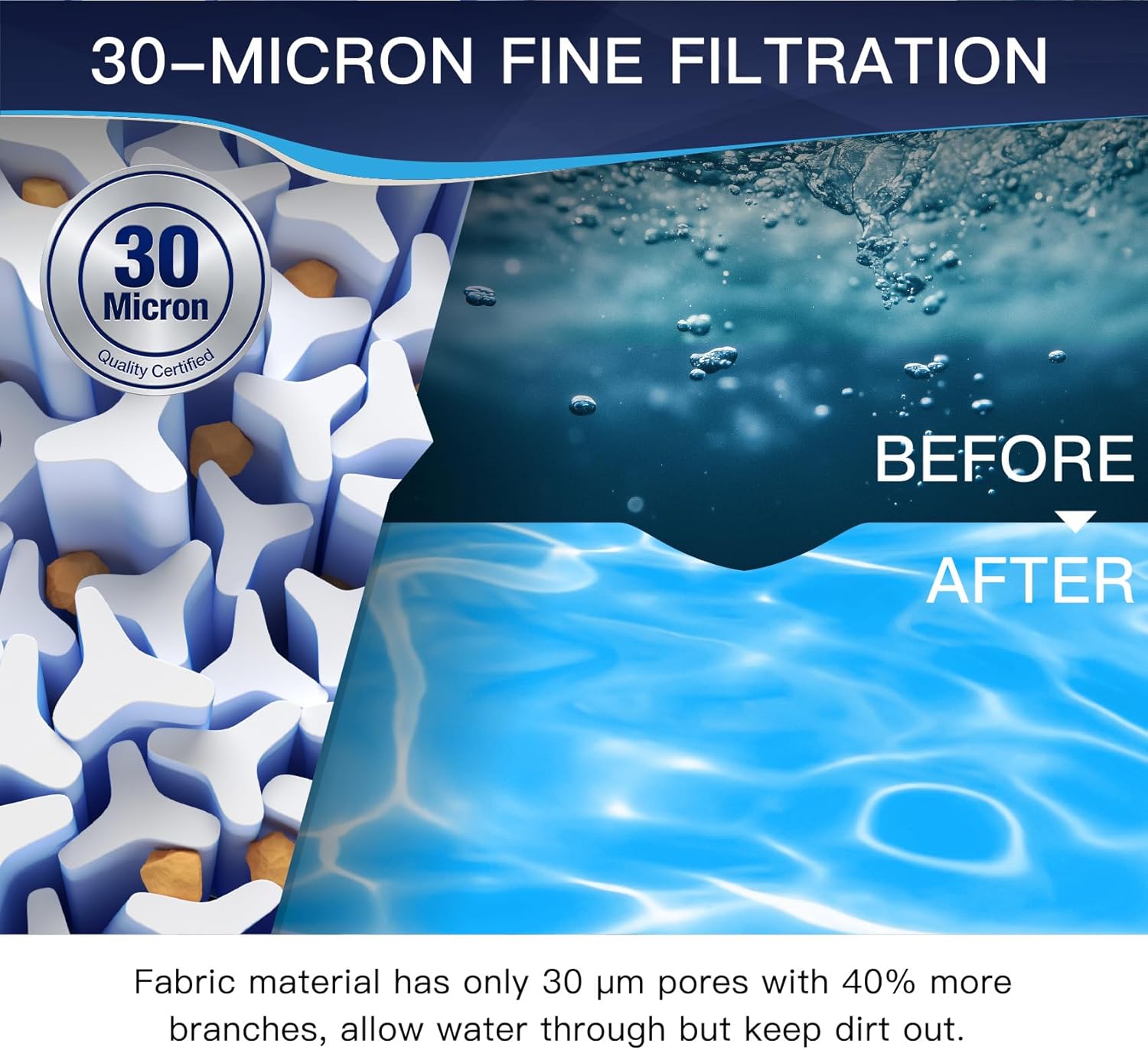 4-Pack Type A or C Pool Filter Cartridges, Compatible with Intex 29000E/59900E, Suitable for Easy Set, Summer