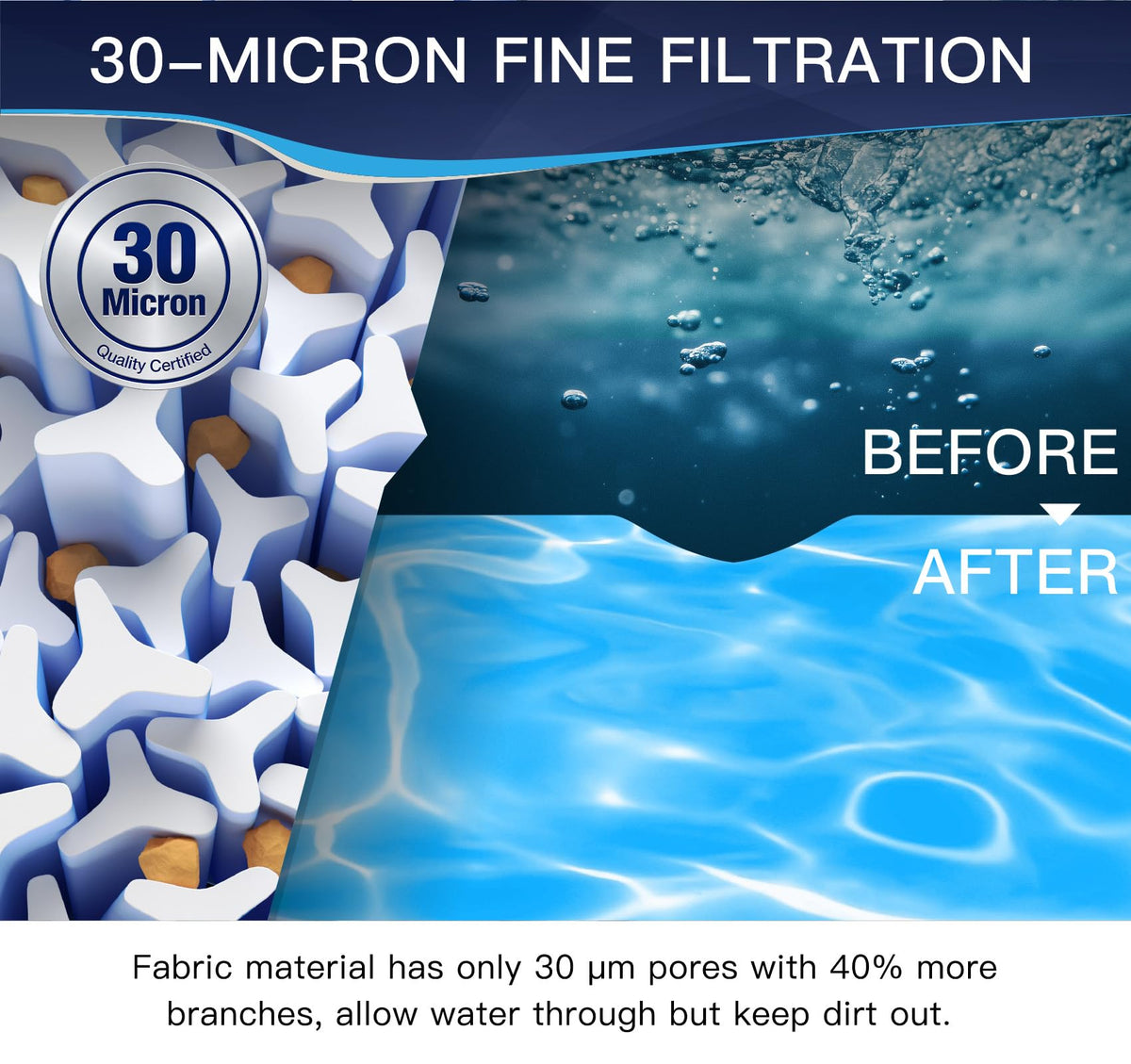 6CH-940 Spa Filter, SAE Thread, 45 sq. ft.