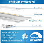 2x2 LED Center Basket Troffer, 20-40W, 5CCT, Dimmable, 2 Pack