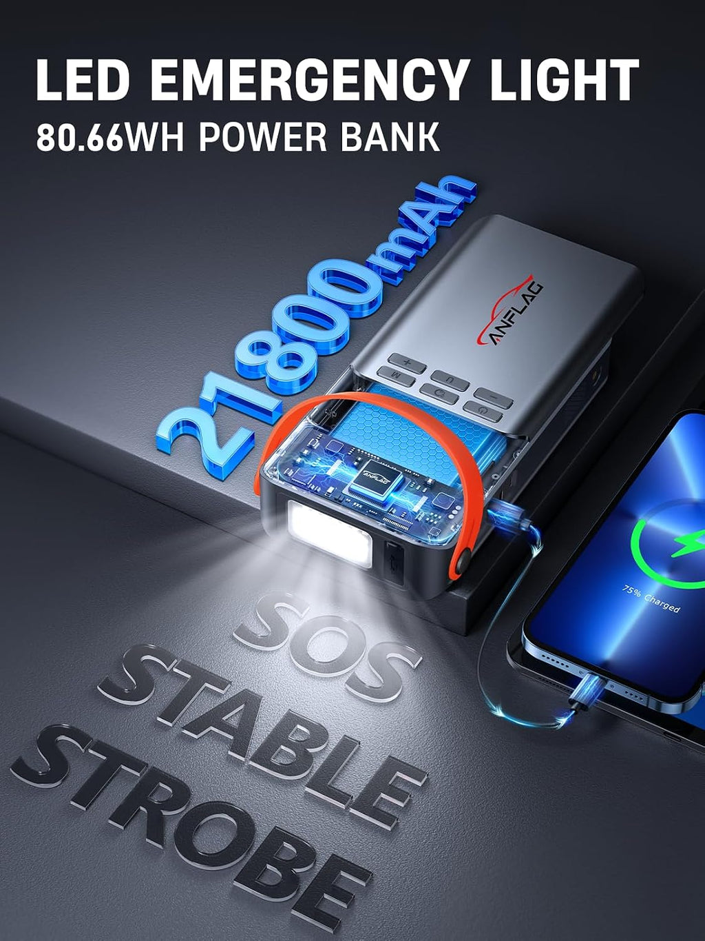 8-in-1 Car Jump Starter with Air Compressor – 5500A Peak, 150PSI Tire Inflator, 12V Portable Power Bank, LCD Display