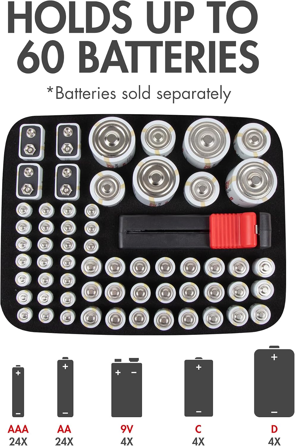 Battery Organizer Storage Case with Battery Tester, Holds 60 Batteries AA AAA C D 9V (Batteries not Included)