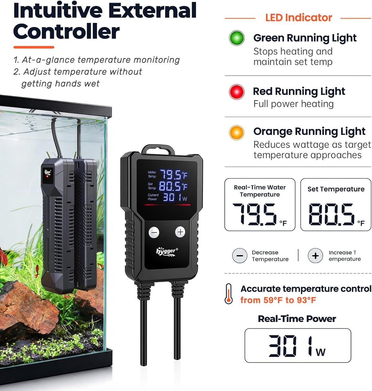 Submersible Aquarium Heater 300W with Smart Inverter Technology, External Digital Controller Adjustable Temperature