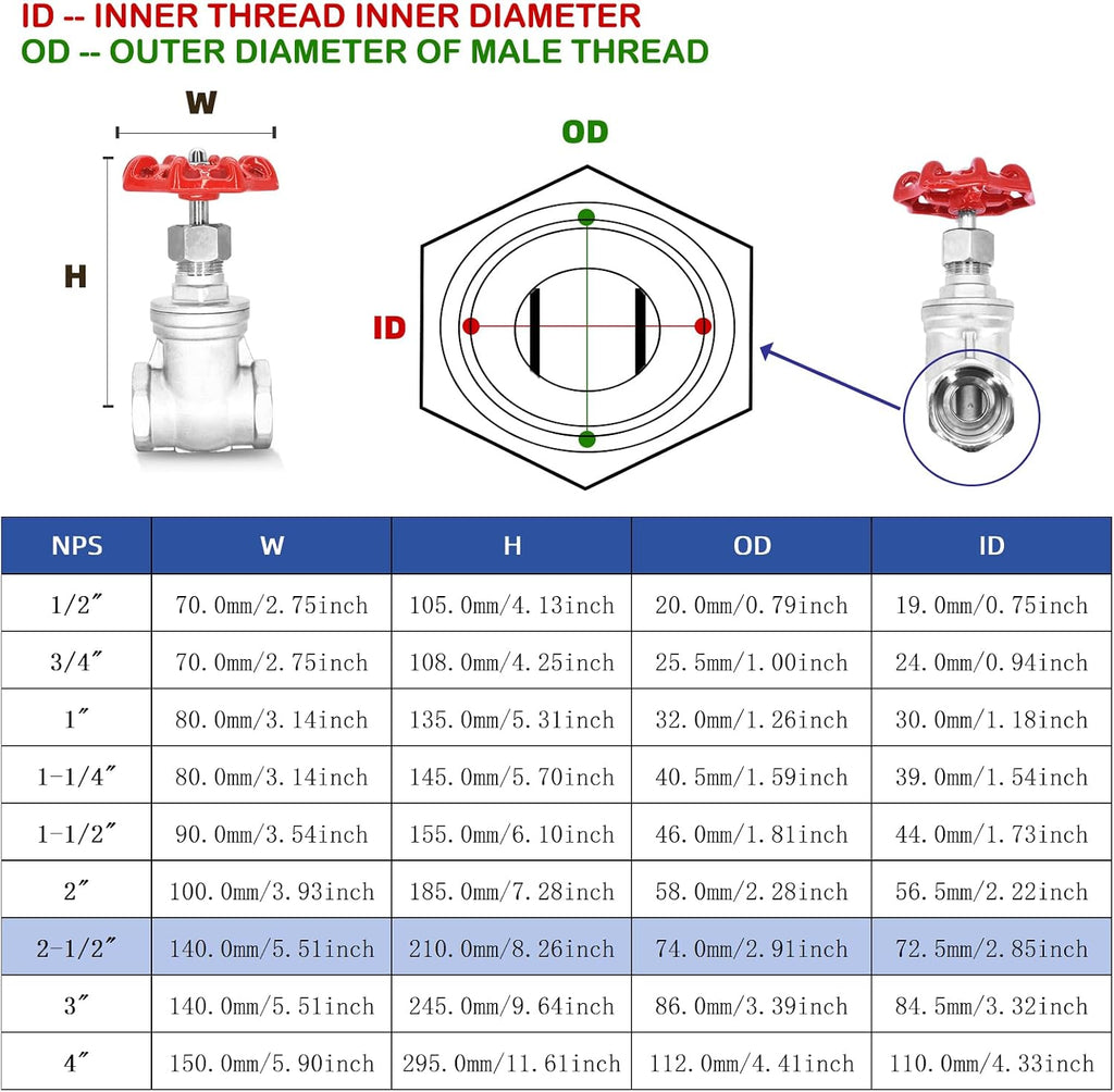 1" NPT Gate Valve, Heavy Duty, Stainless Steel, Female Thread, DN25