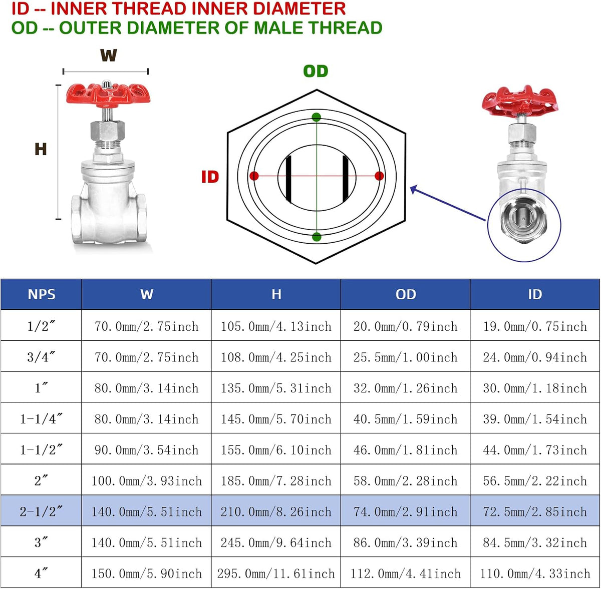 1-1/2" NPT Gate Valve, Heavy Duty Stainless Steel Female Thread DN40
