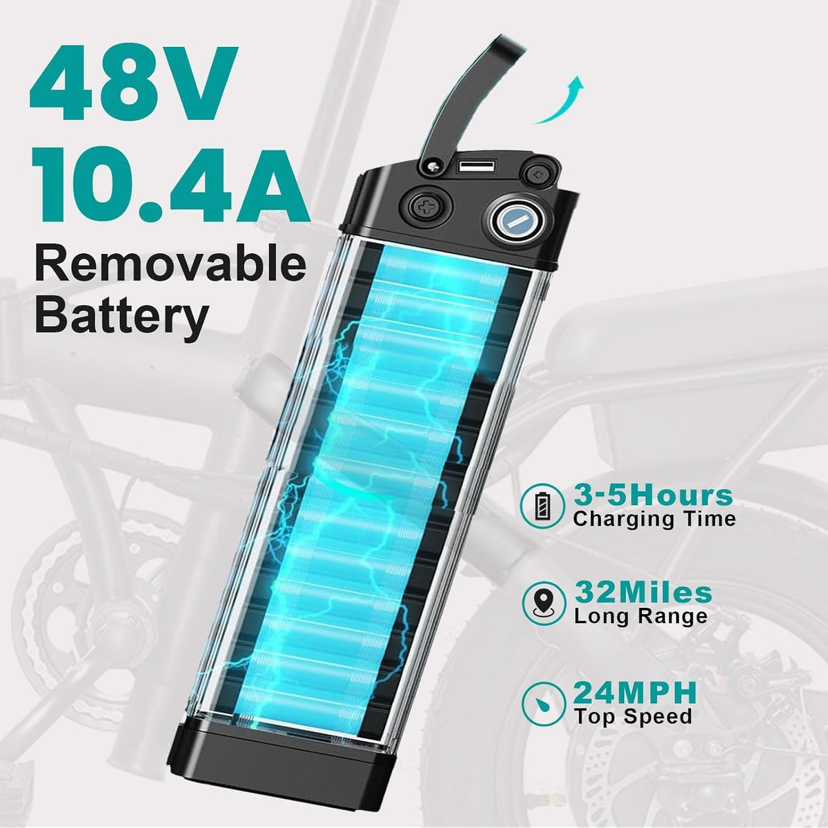 Electric Bike for Adults, 1200W Peak Motor Commuter Ebike, 20-28MPH Speed, 32 Miles Range, Removable Waterproof