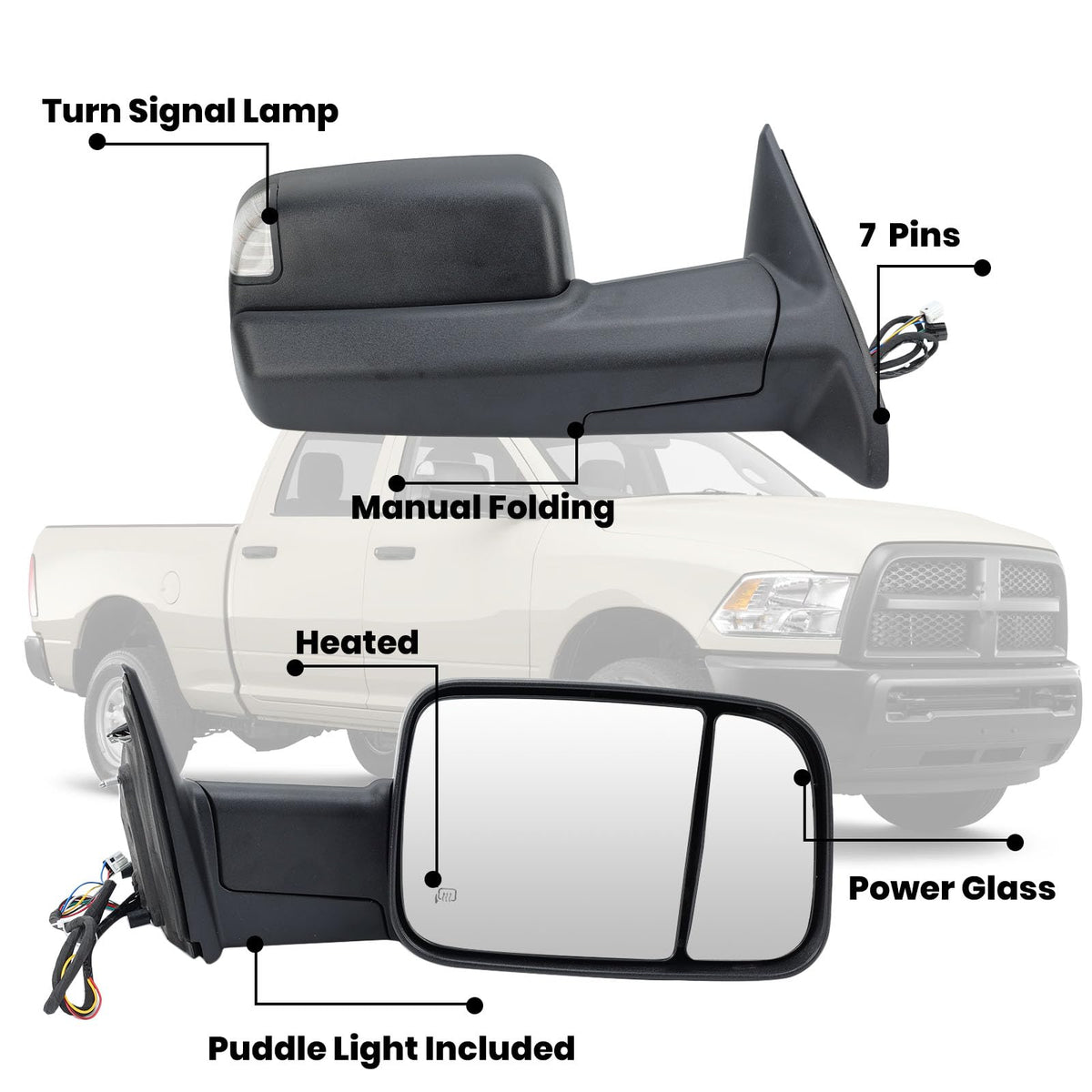 Right Passenger Side Mirror for 2013-2019 Dodge Ram 2500 Black(Long Arm)