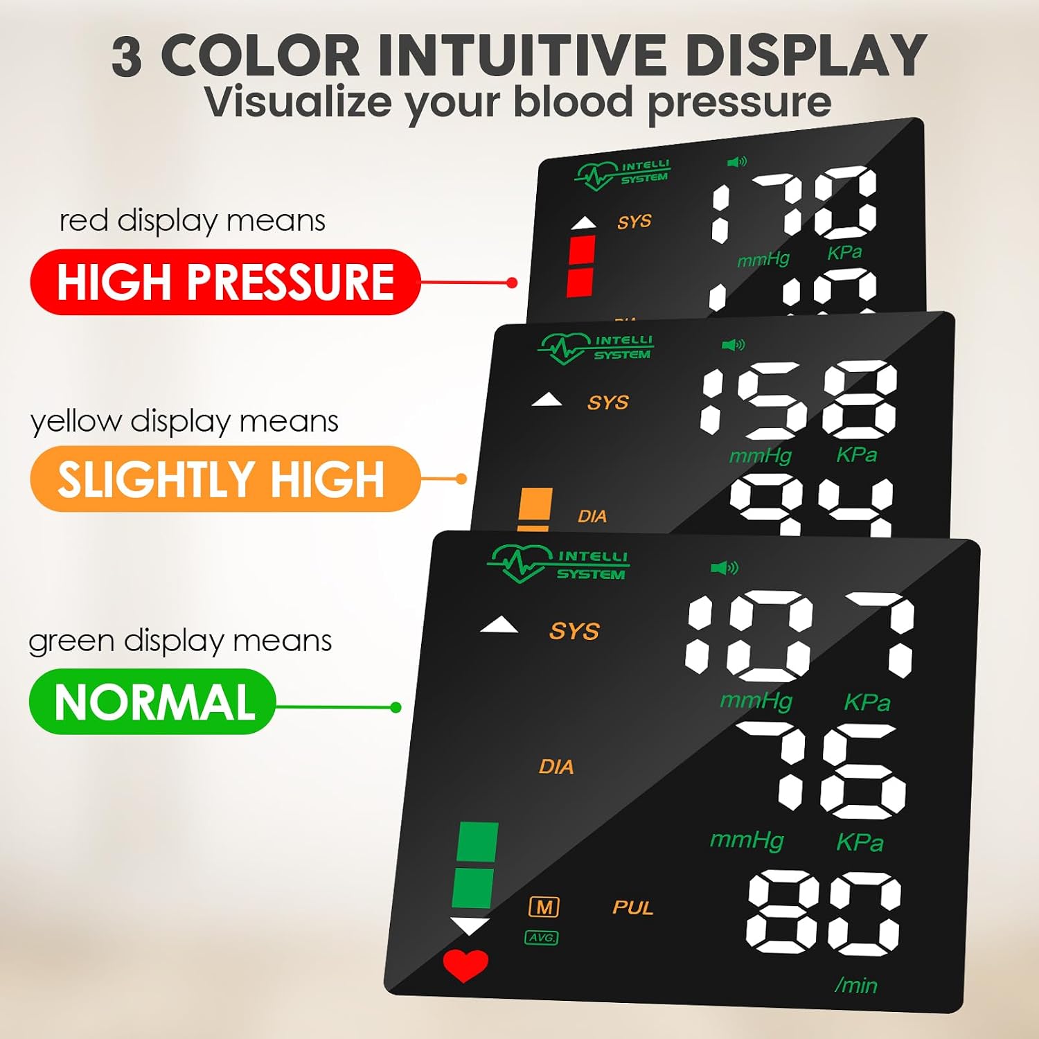 Wrist Blood Pressure Monitor Led Display Black