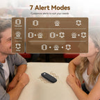 TD175M Beepers for Restaurants, Restaurant Buzzers,40 Pagers
