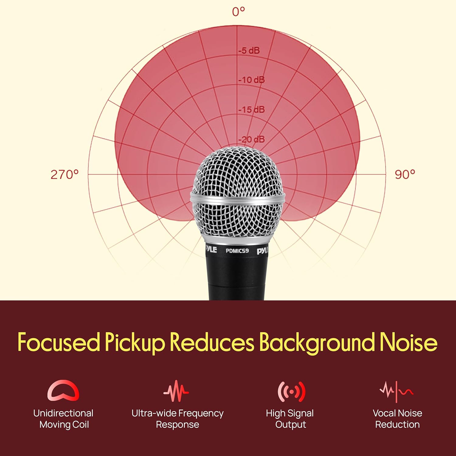 Professional Dynamic Vocal Microphone - Moving Coil Dynamic Cardioid Unidirectional Handheld Microphone with ON/OFF
