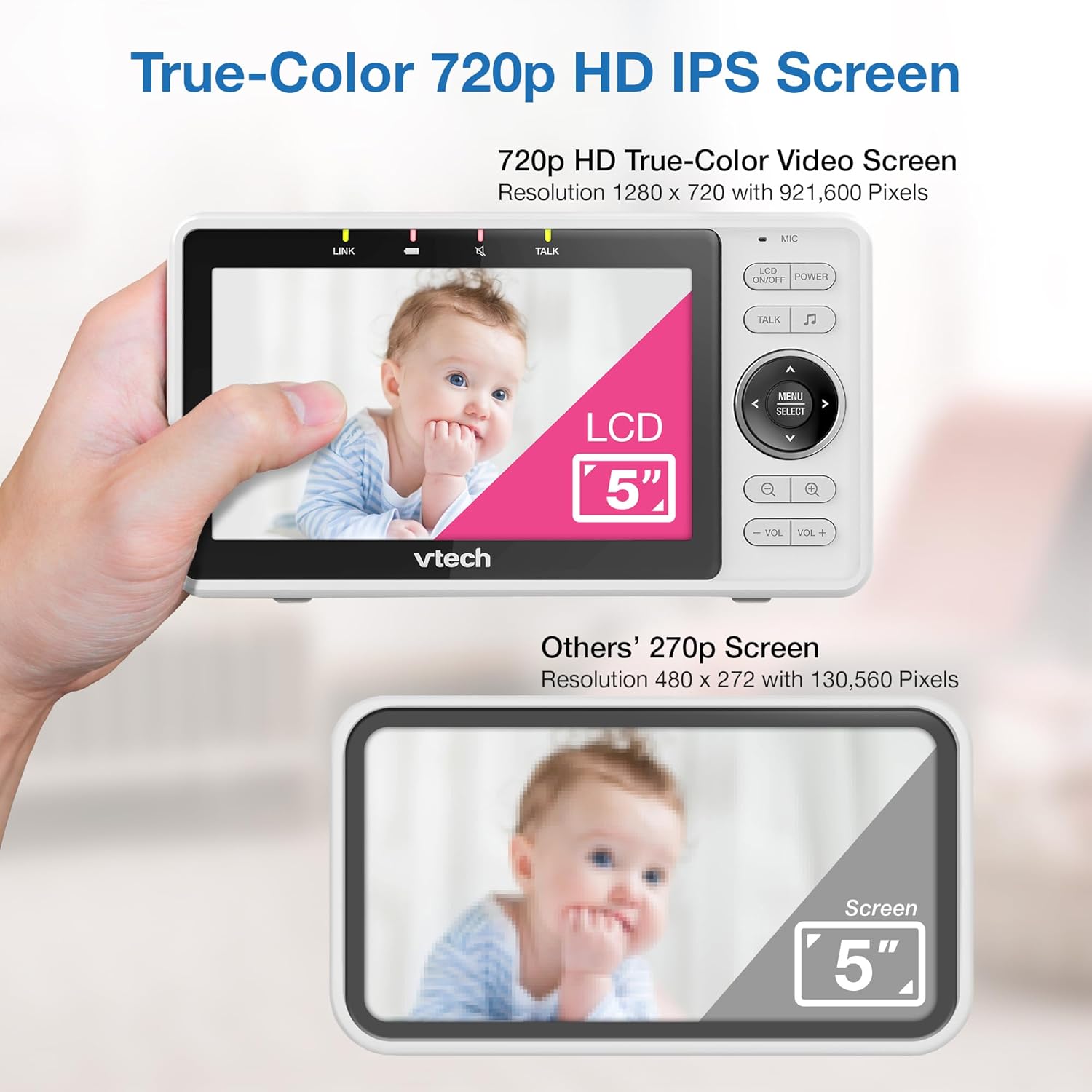 Smart WiFi Baby Monitor – See Your Baby at Home or from Anywhere, Free App, 1080p Camera, 5" Screen, Pan-Tilt-Zoom