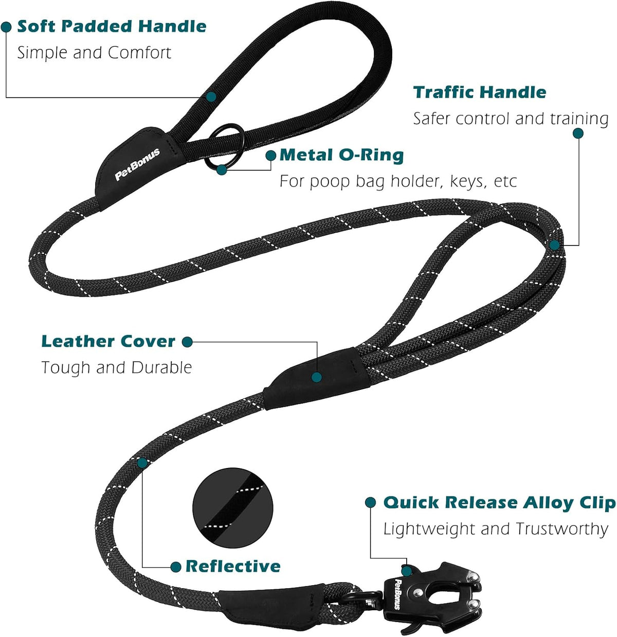 Two Handles Dog Leash, 5FT Pet Rope Leash with Quick Release Clip