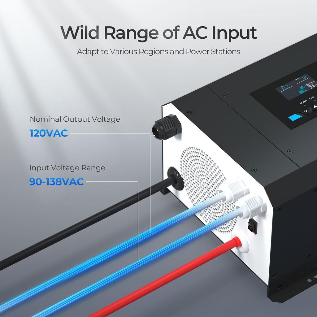 3000w Pure Sine Wave Inverter Charger 12V DC to 120V AC Surge 9000w for Off-Grid Solar RV Boat Home w/LCD Display