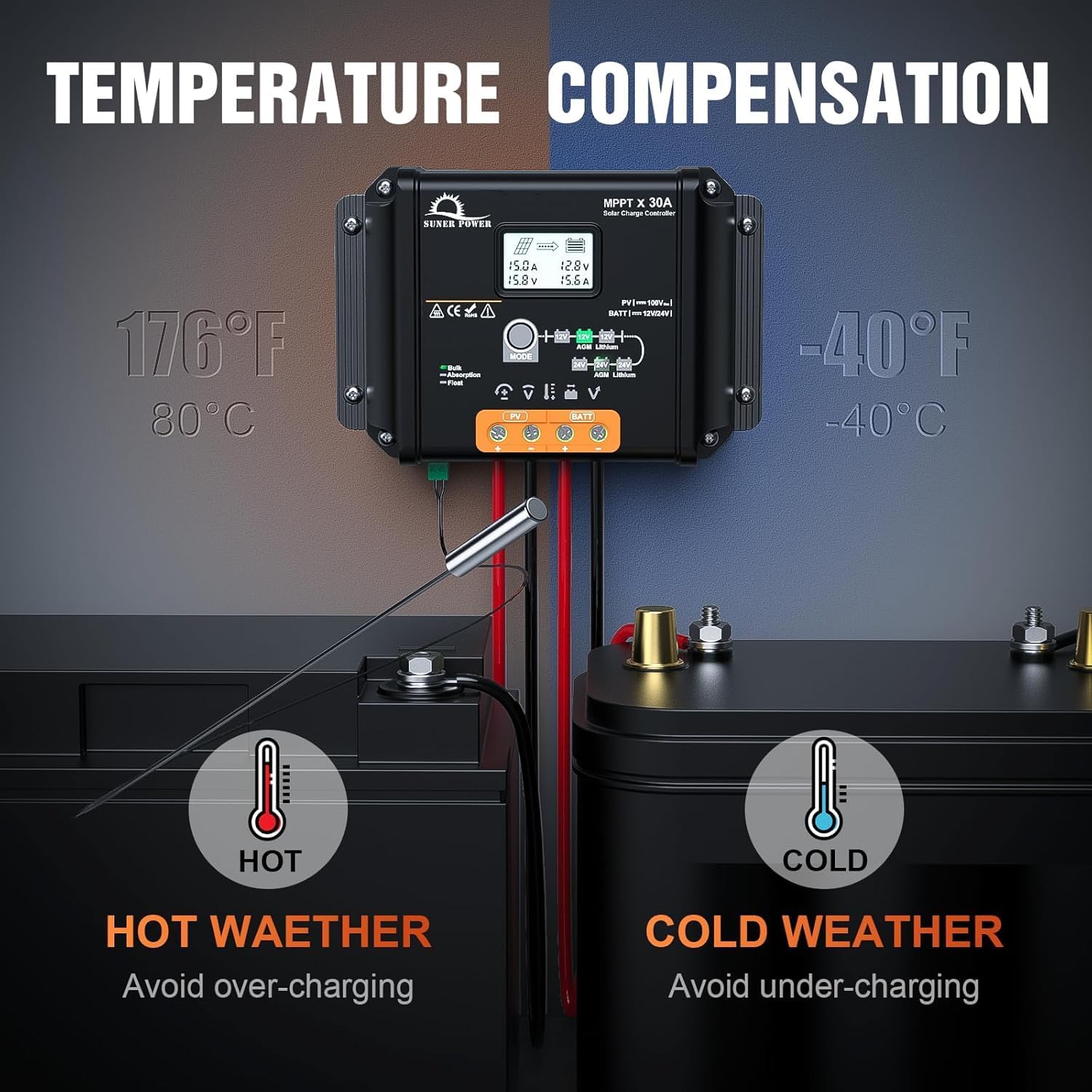 30 Amp 12V 24V MPPT Solar Charge Controller, LCD Display, 30A Solar Panel Charging Regulator with Temp Sensor for