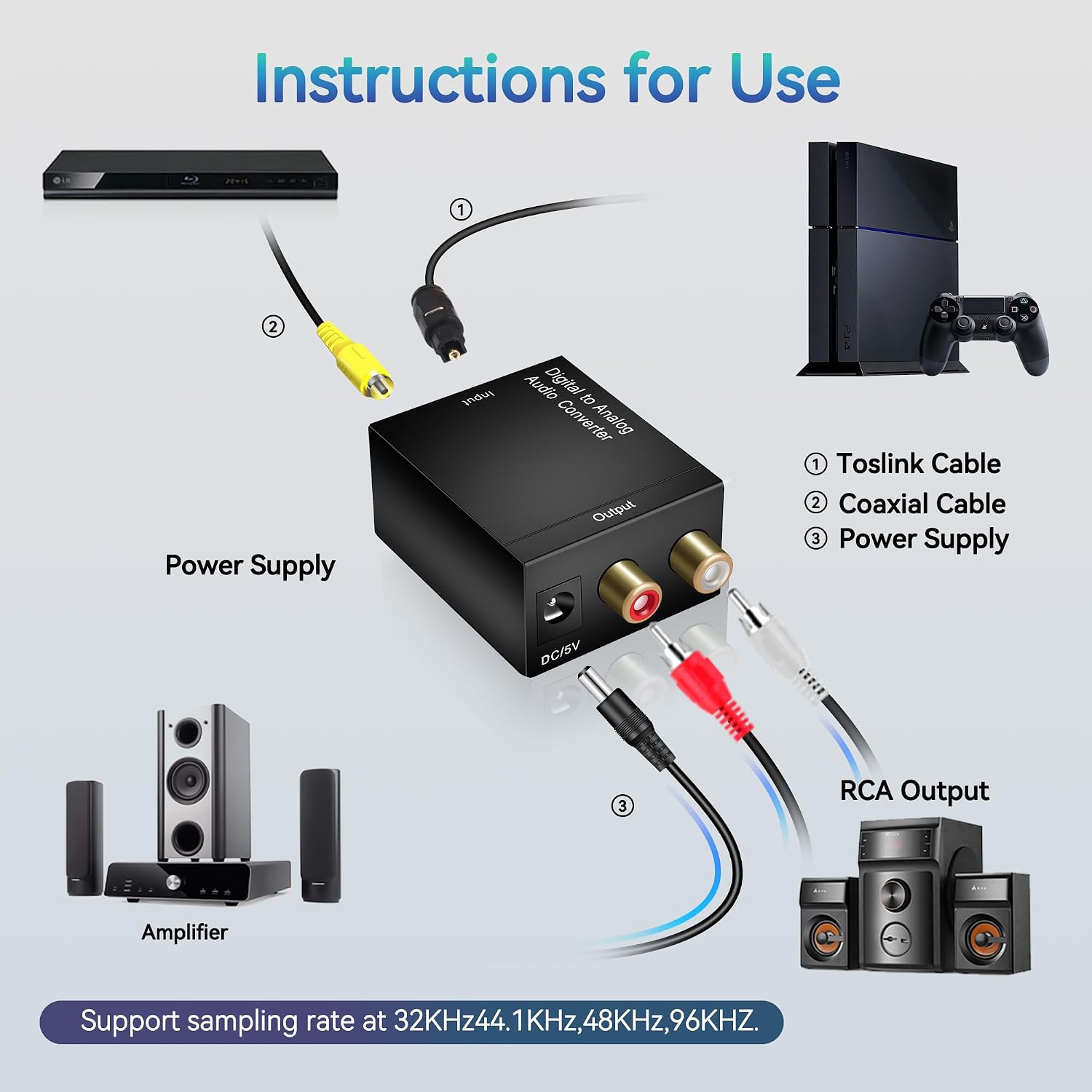 Digital Optical Coax to Analog Stereo Audio L/R Converter Adapter with Optical Cable RCA Cable,Adapter not Include