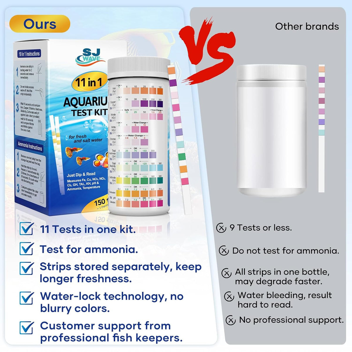 11 in 1 - Aquarium Test Strips | 950 Tests - 150 Strips | Fish Tank Aquariums Water Test Kit & ebook | Aquarium