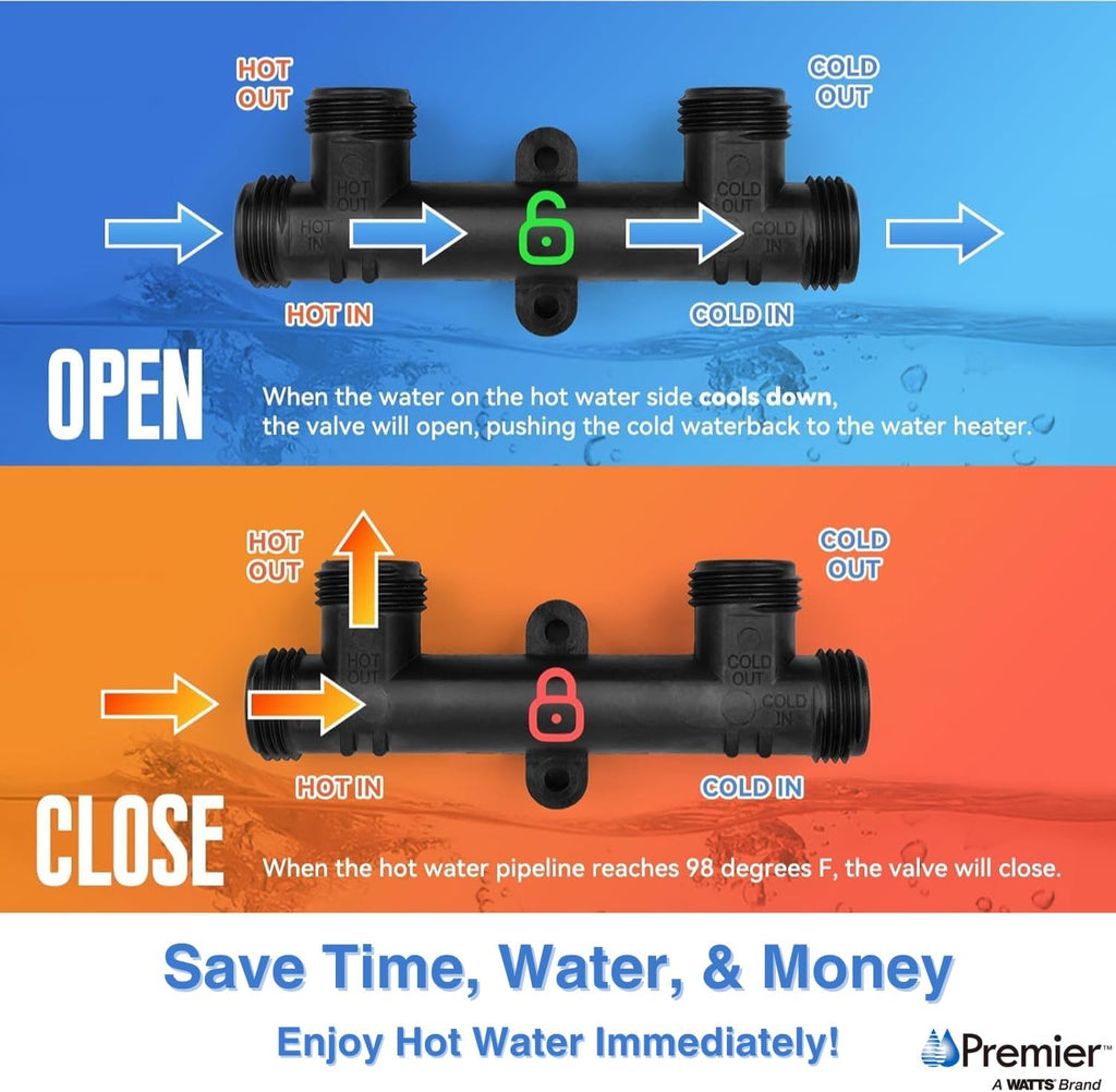 Watts Premier Replacement Sensor Valve for 500800 500805 Recirc Pump